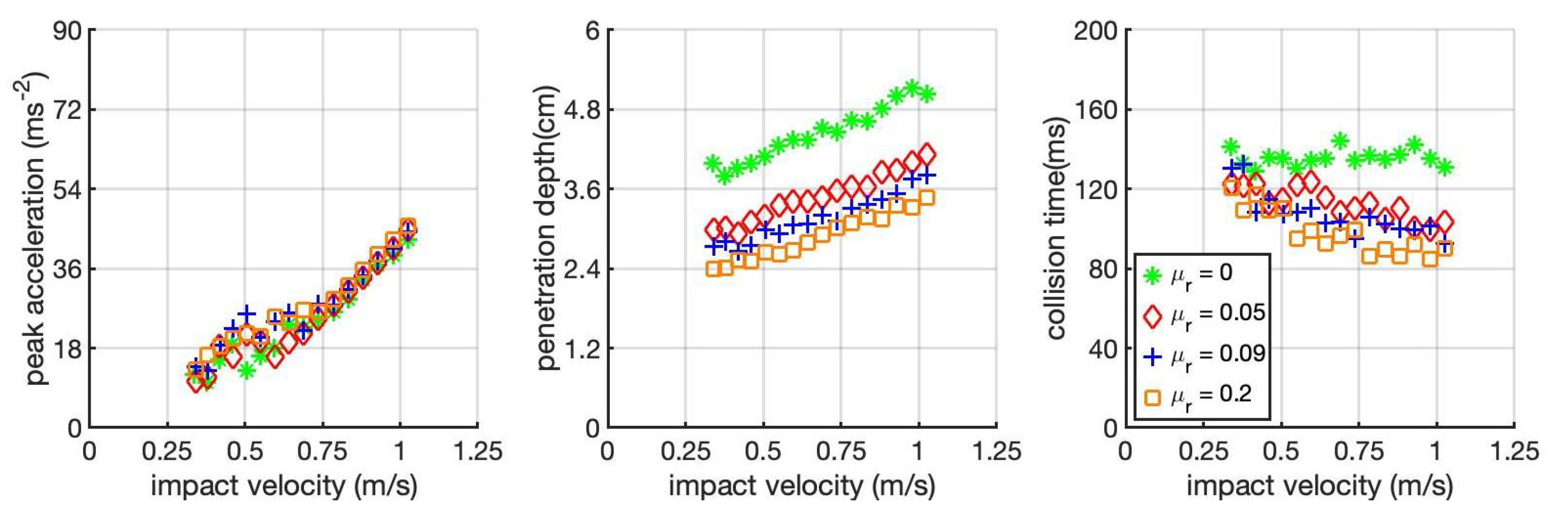 Processes 09 01813 g012 550