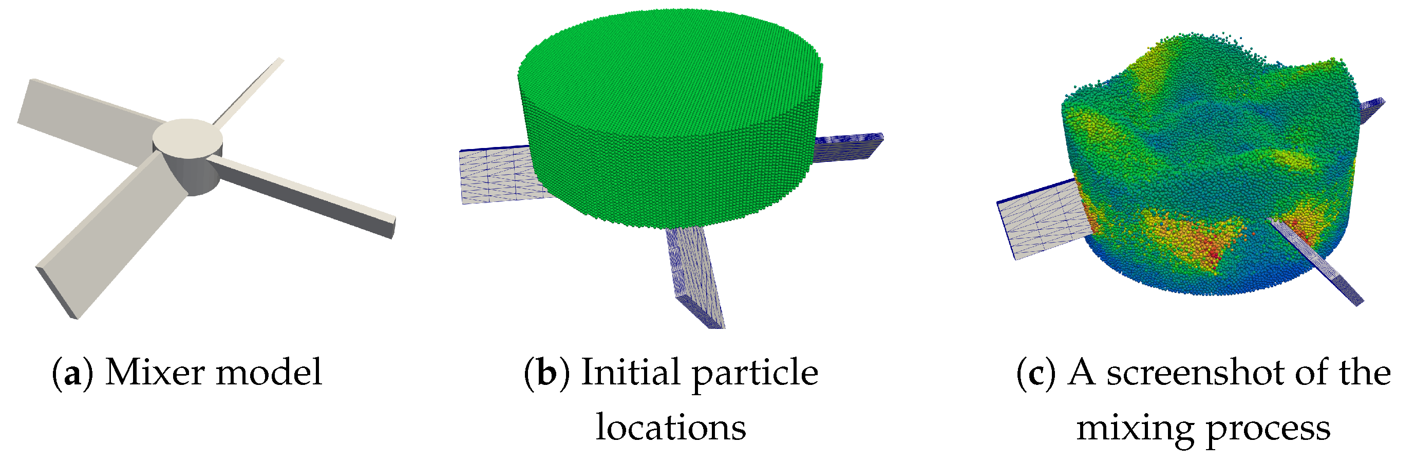 Processes 09 01813 g014 550