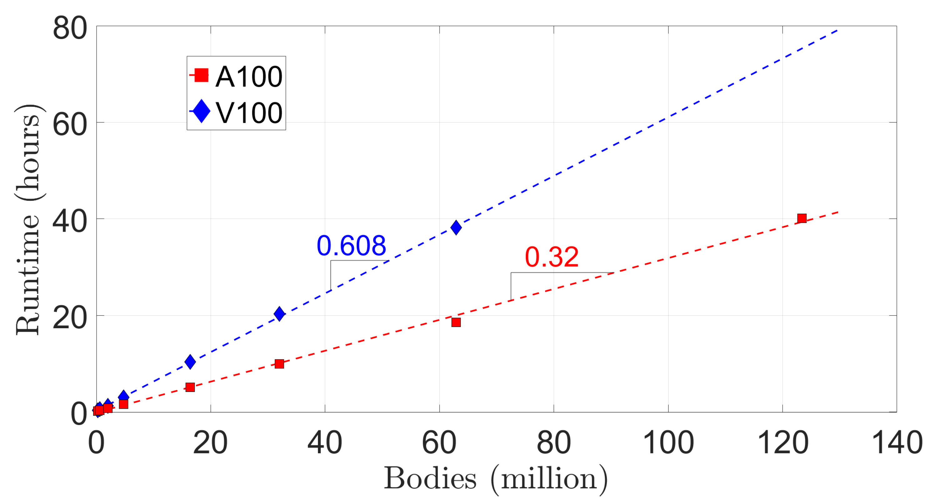 Processes 09 01813 g015 550