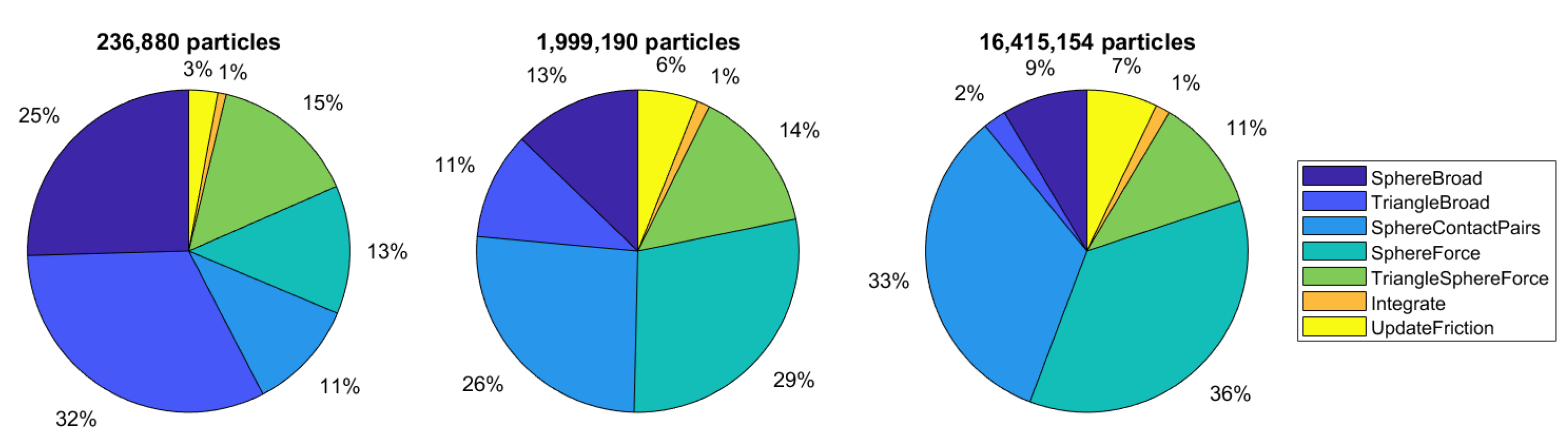 Processes 09 01813 g016 550