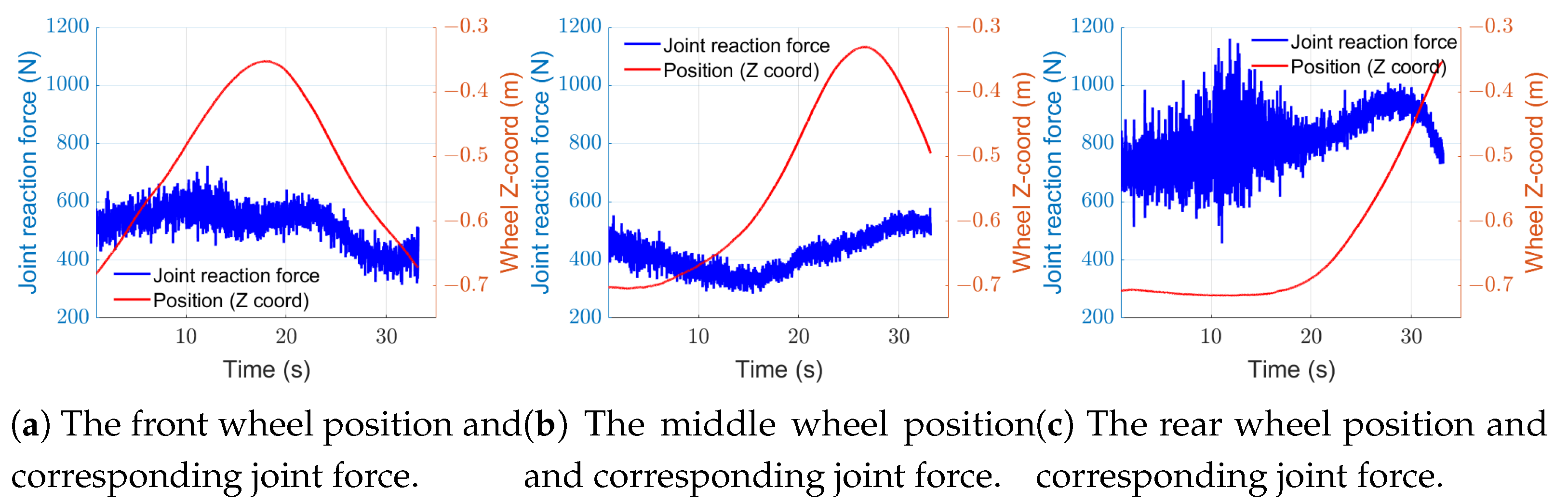 Processes 09 01813 g020 550