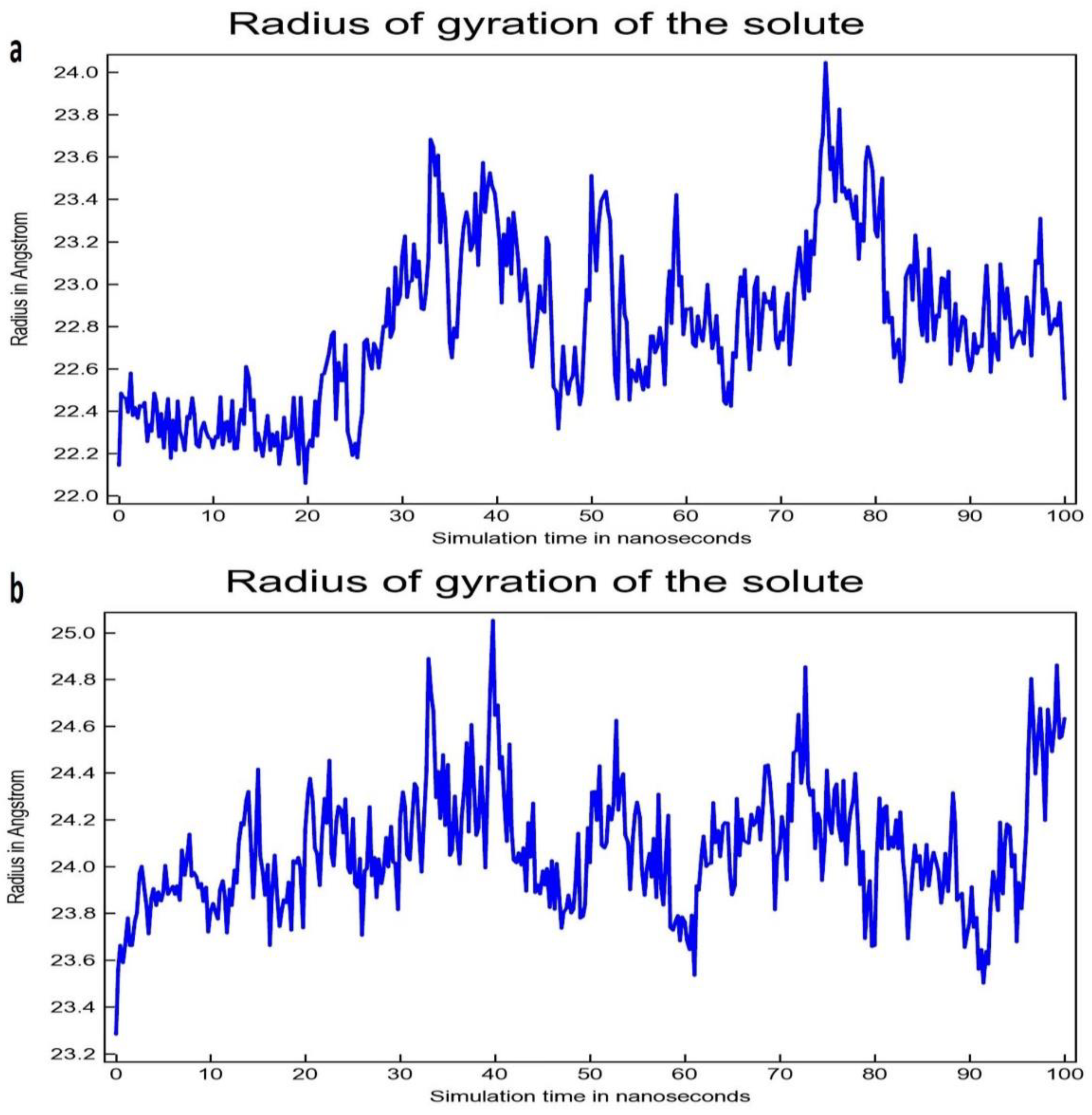 Processes 09 01814 g006