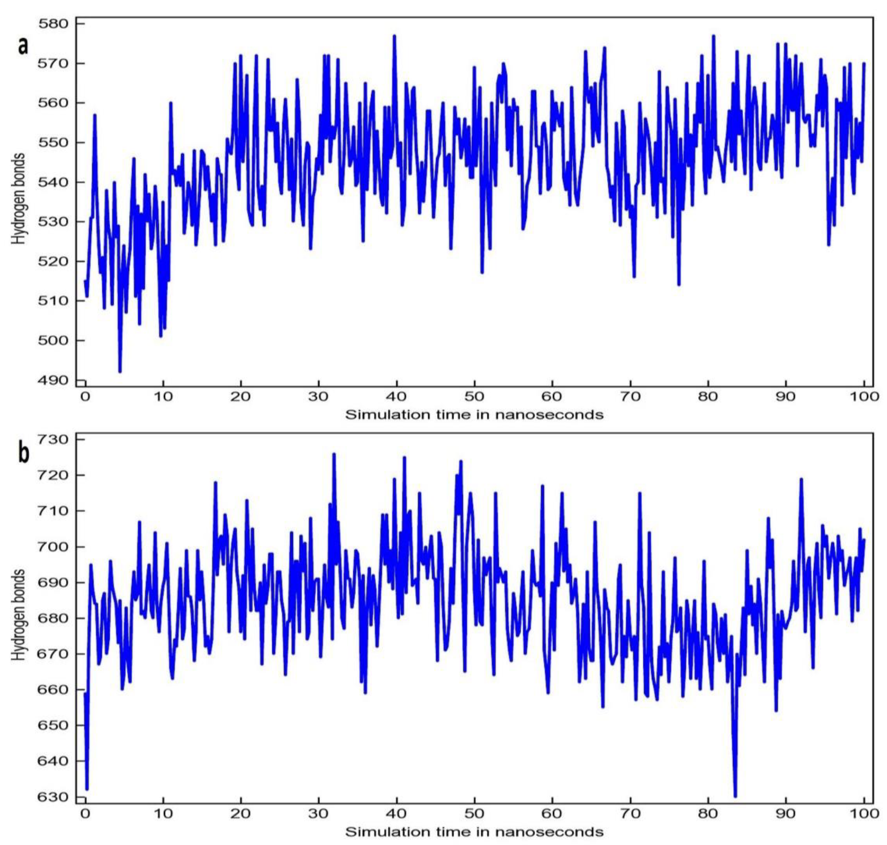Processes 09 01814 g007