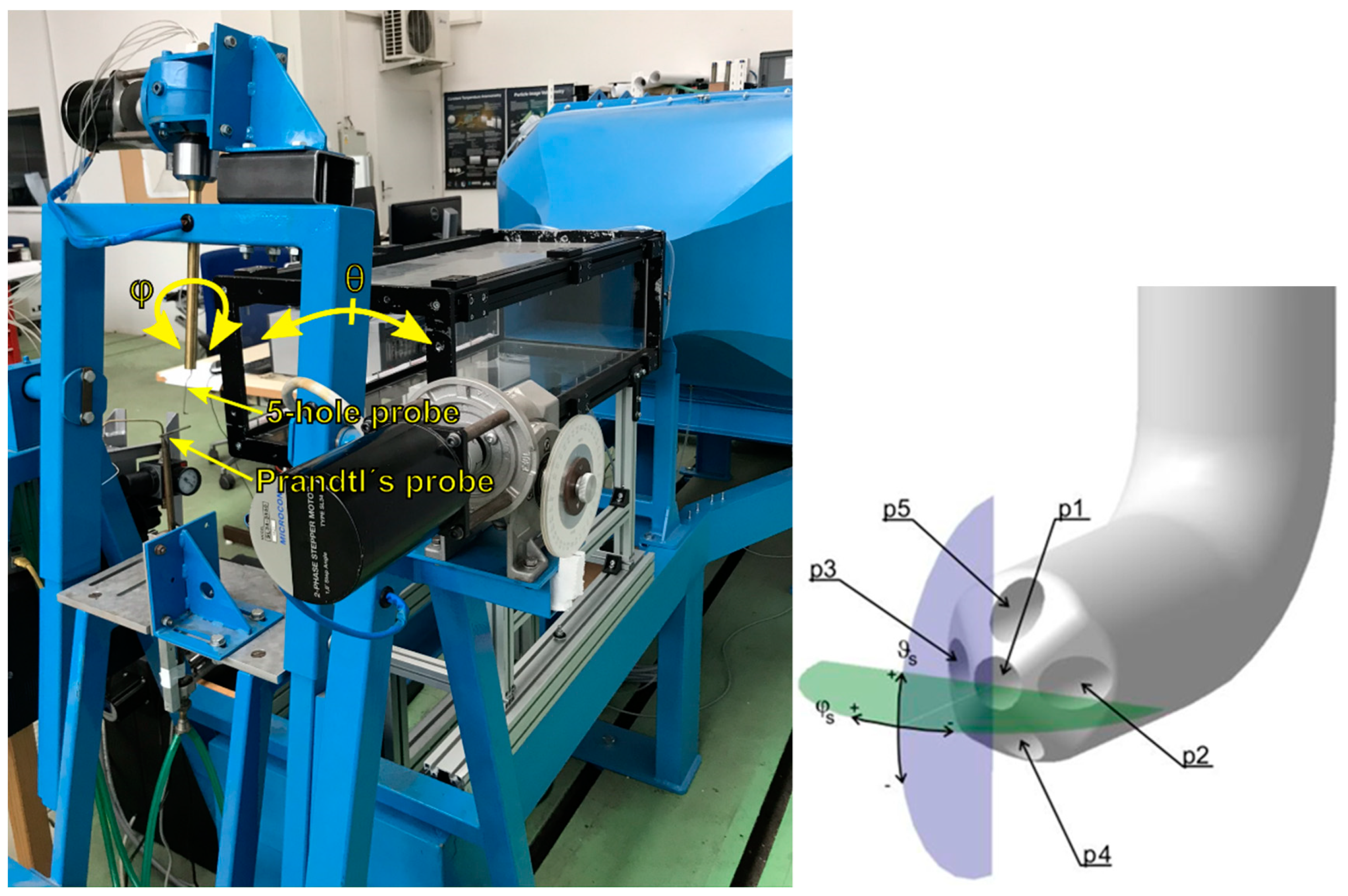 Processes 09 01816 g003