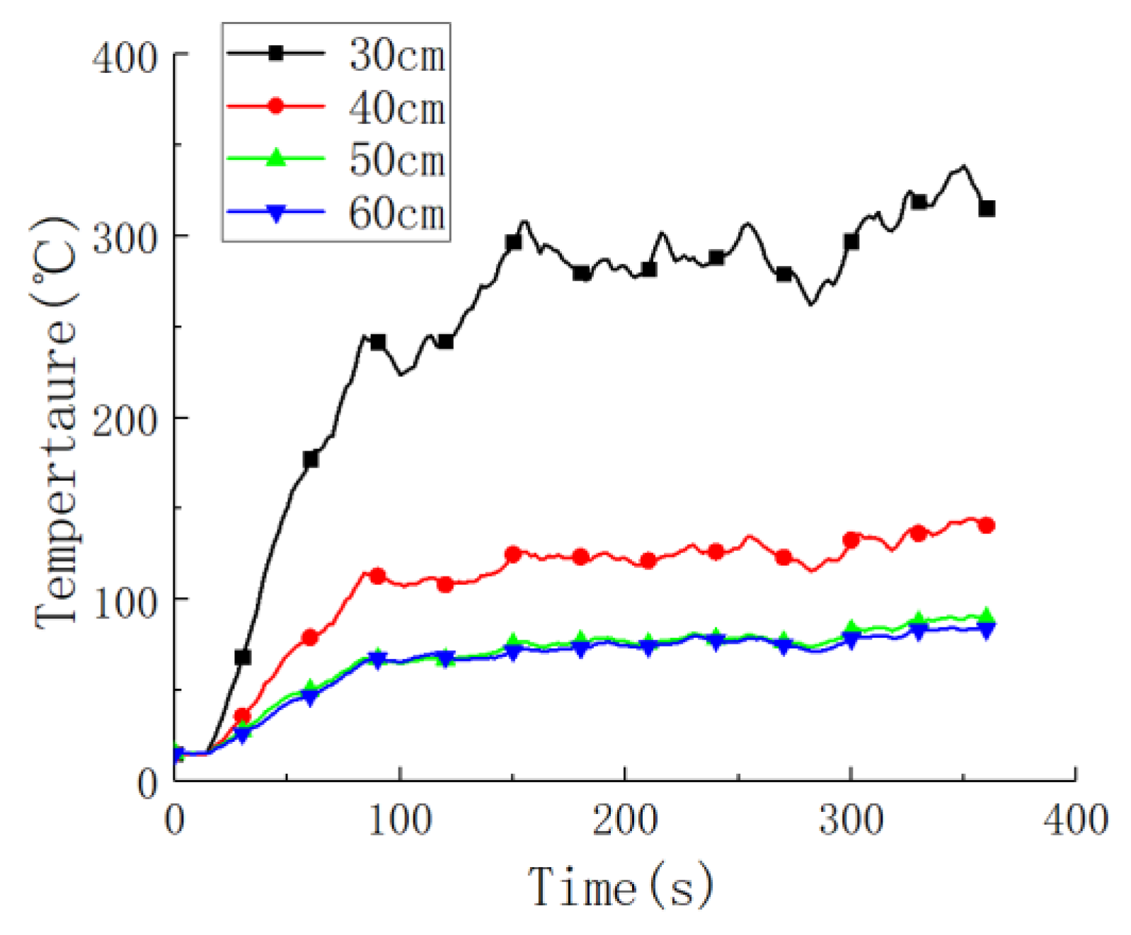 Processes 09 01818 g001 550