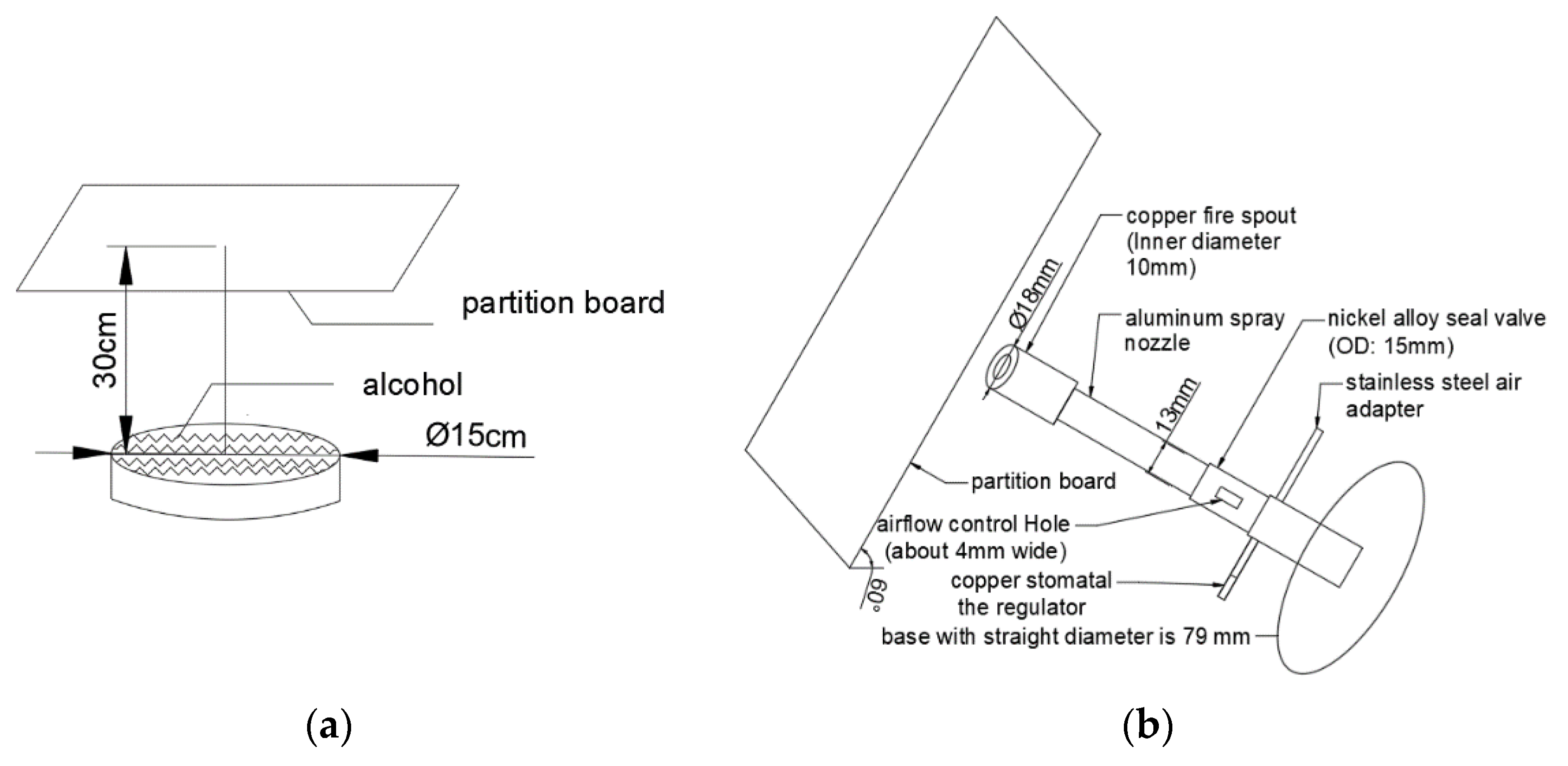 Processes 09 01818 g002 550