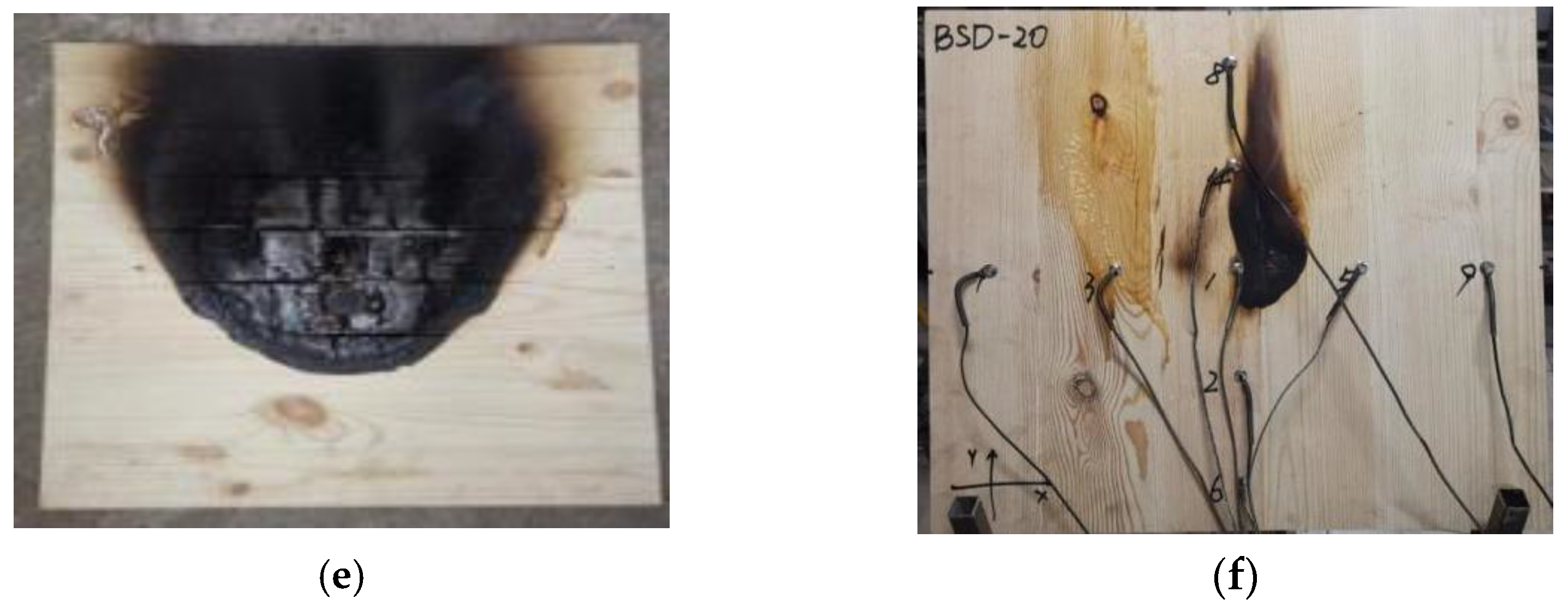 Processes 09 01818 g005b 550