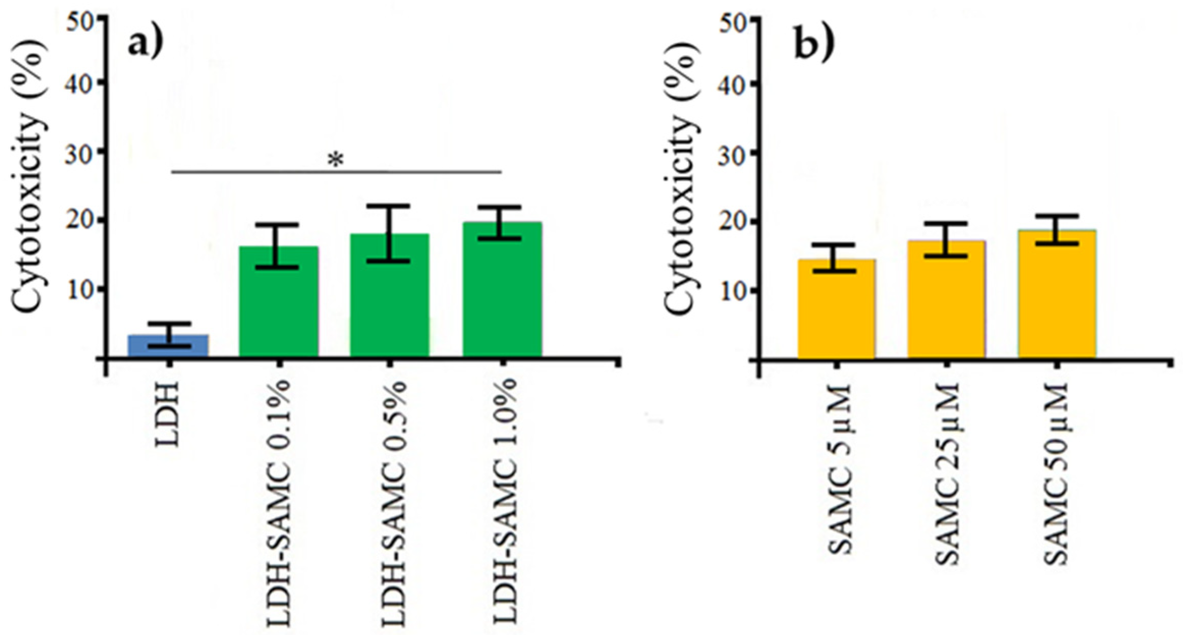 Processes 09 01819 g009