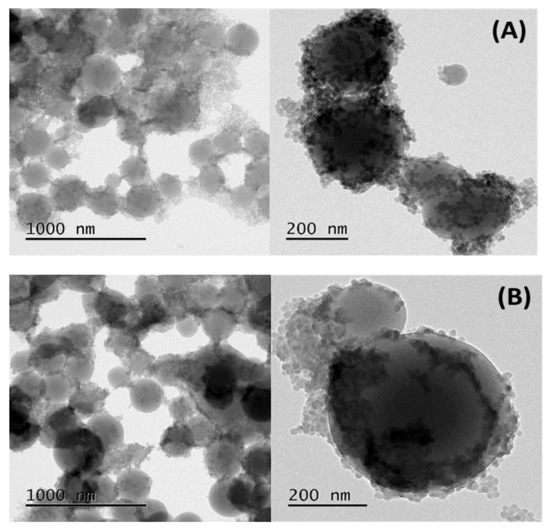 surface tension pickering emulsion surface tension pickering emulsion