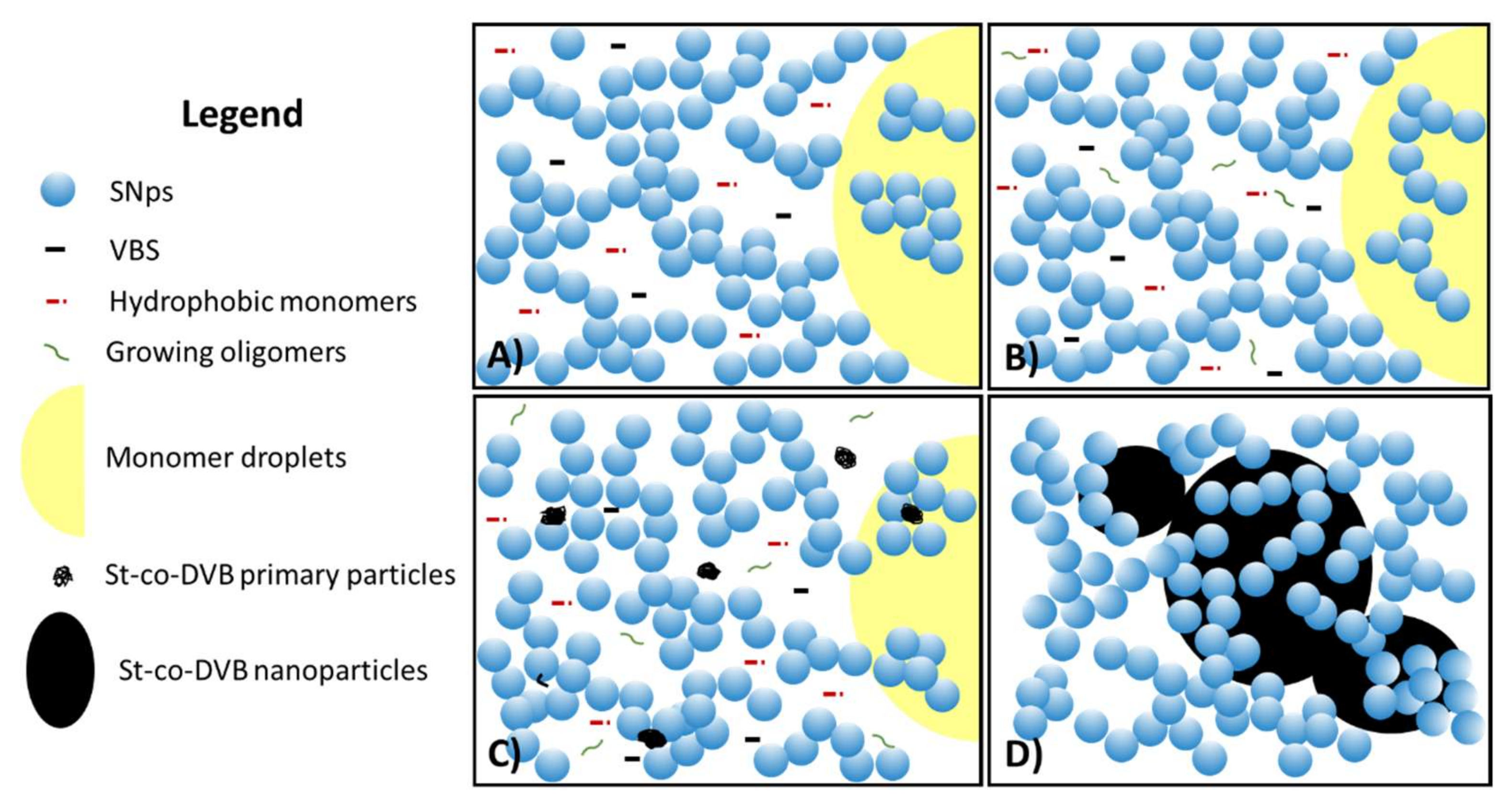 Processes 09 01820 g003