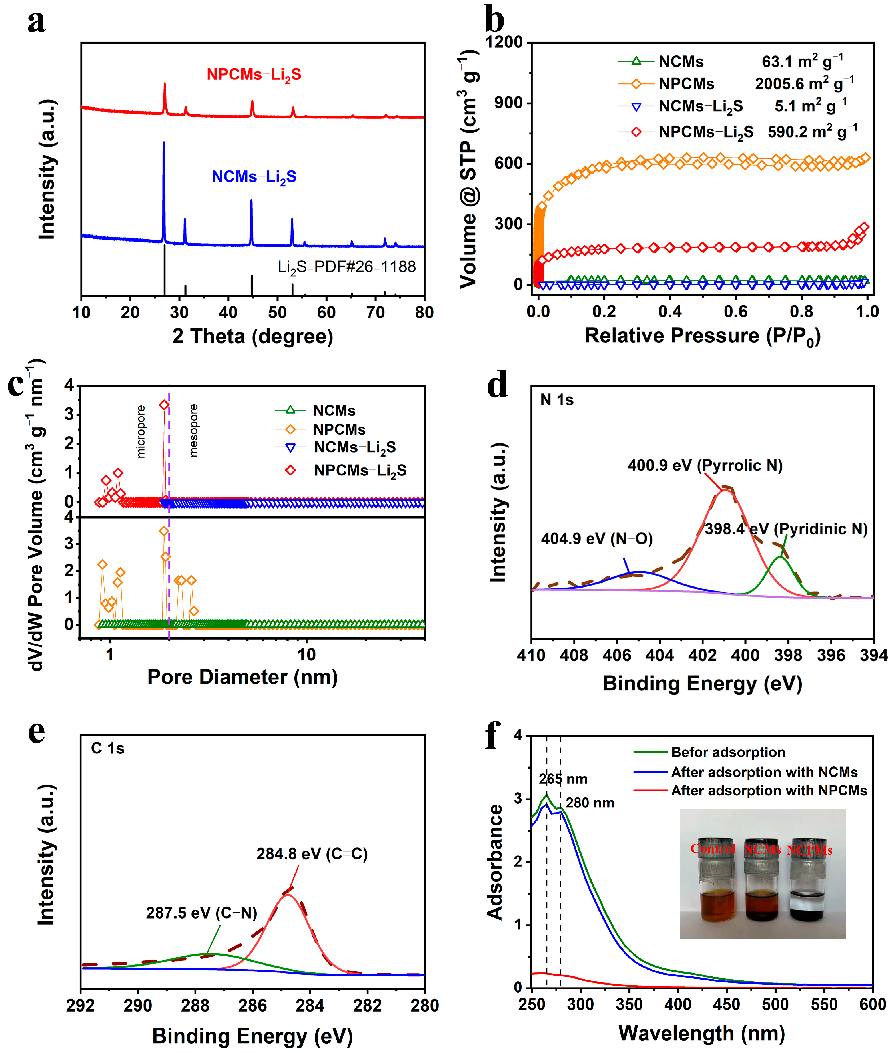 Processes 09 01822 g002 550