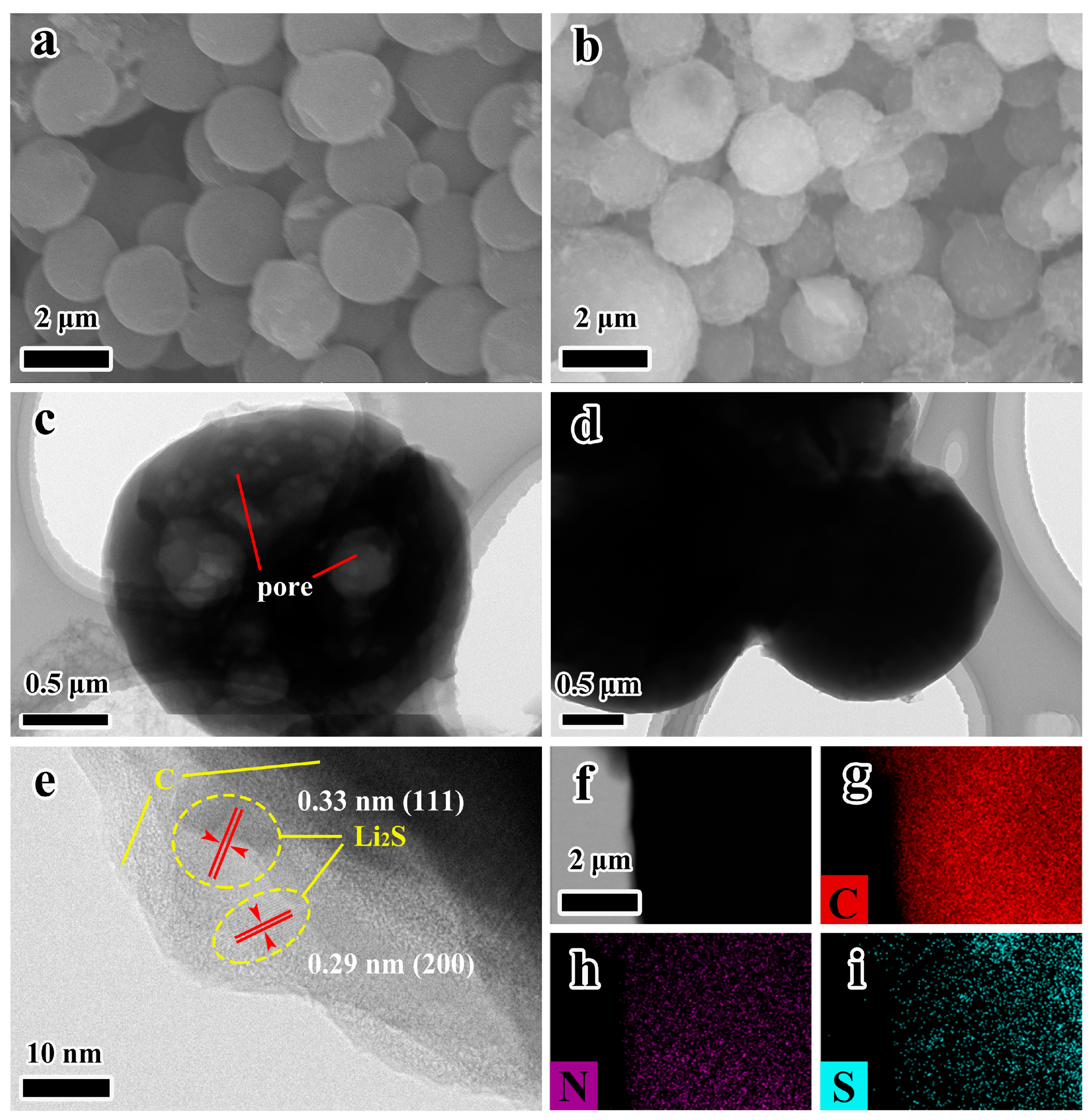 Processes 09 01822 g003 550