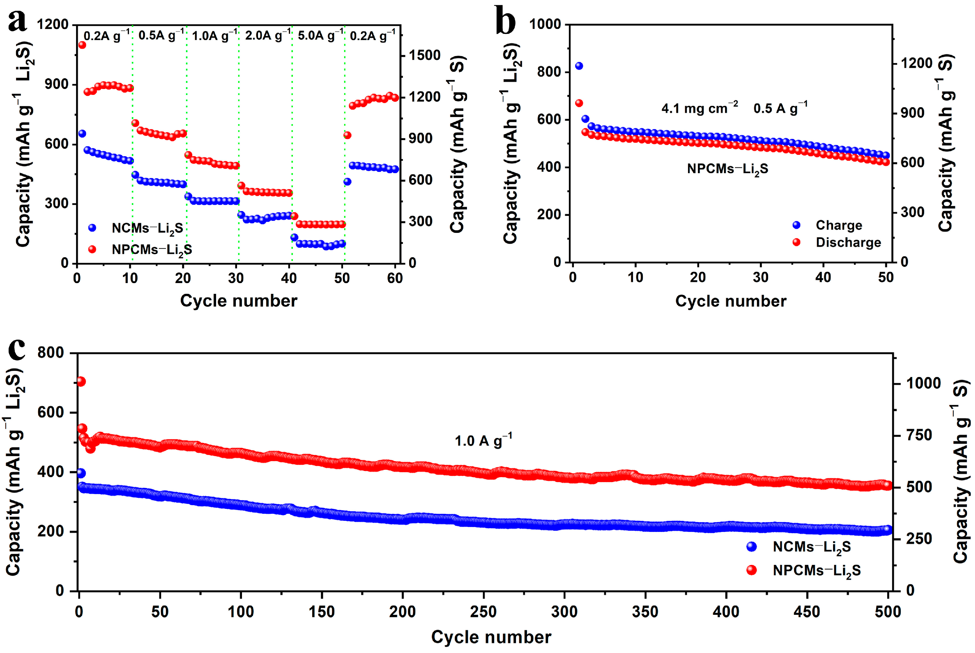 Processes 09 01822 g005 550