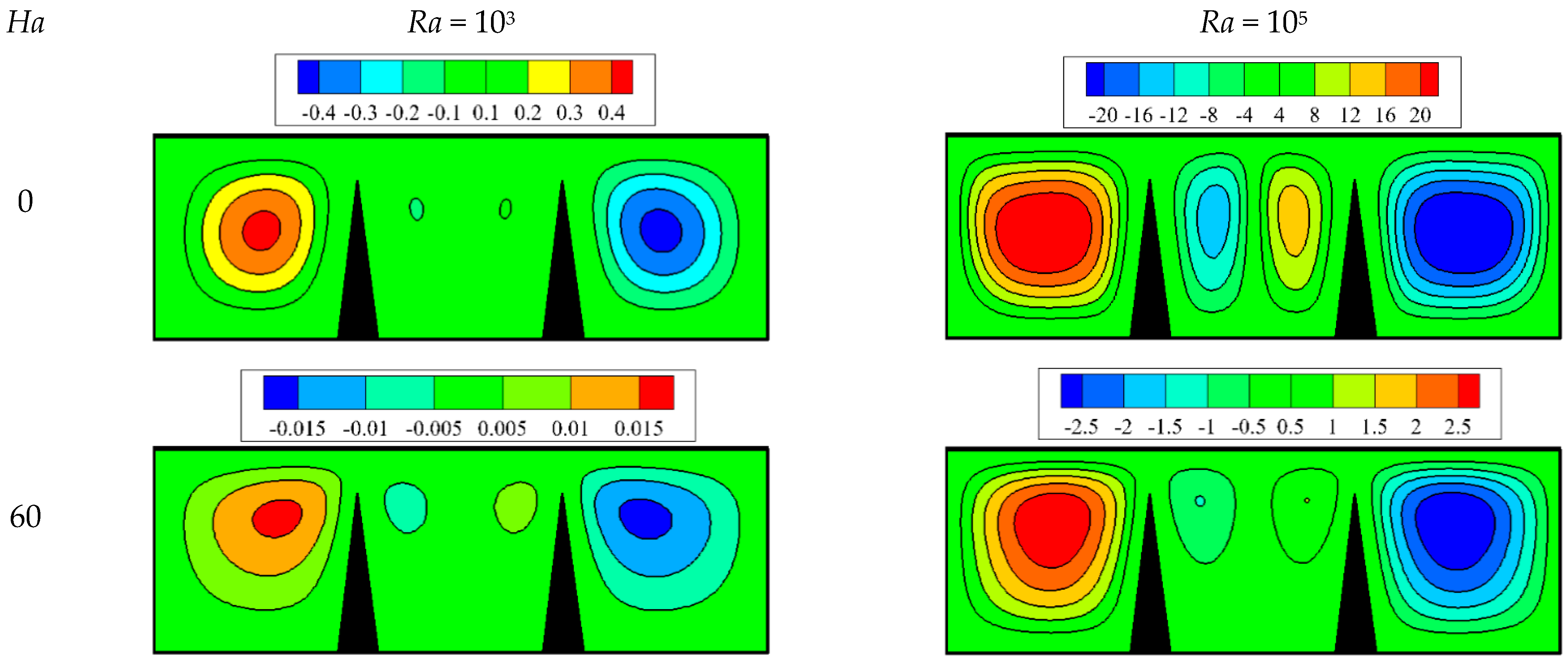 Processes 09 01824 g005