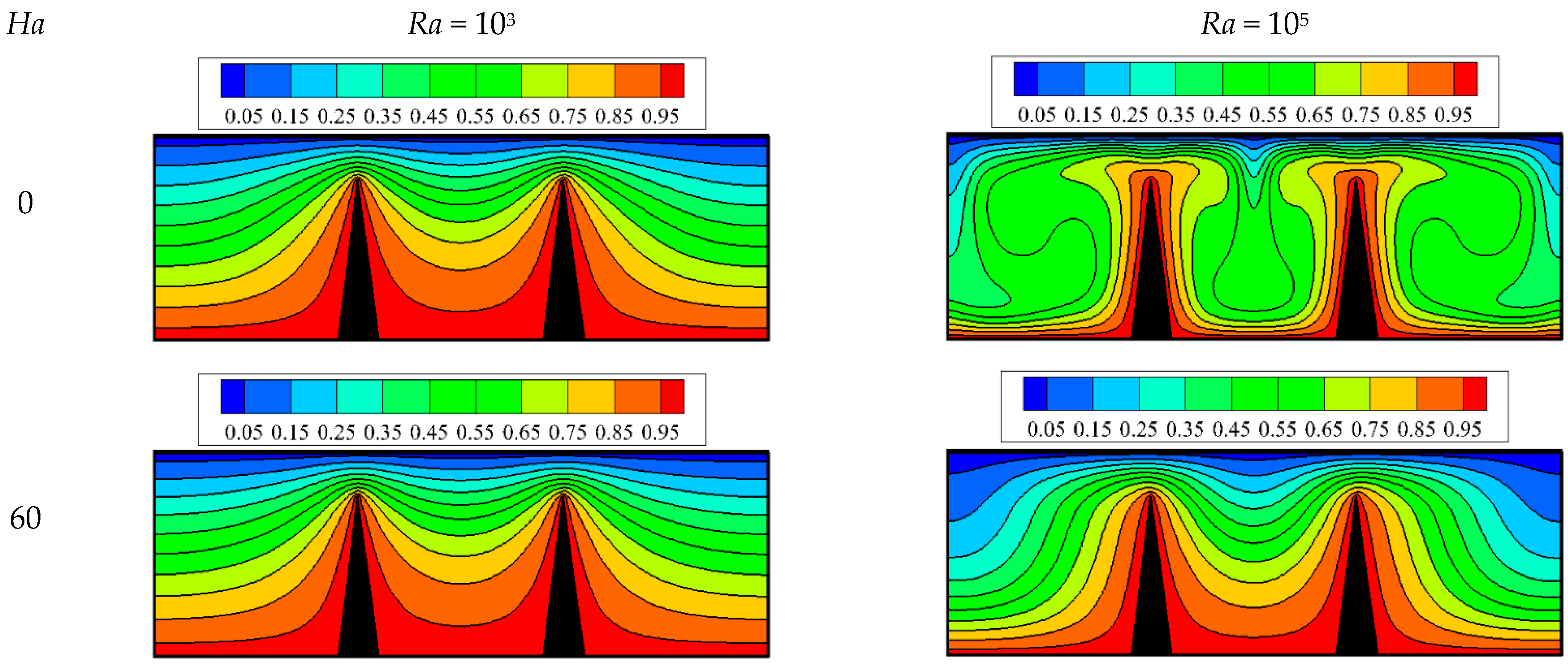 Processes 09 01824 g006