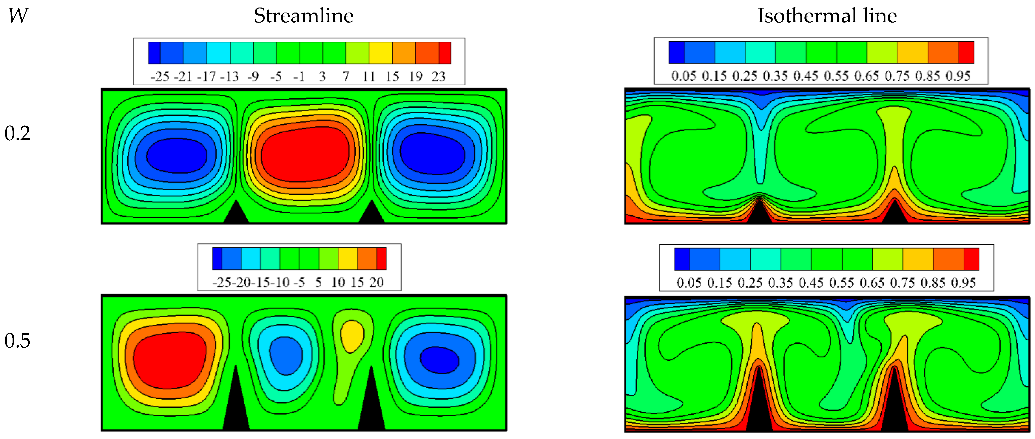 Processes 09 01824 g007a