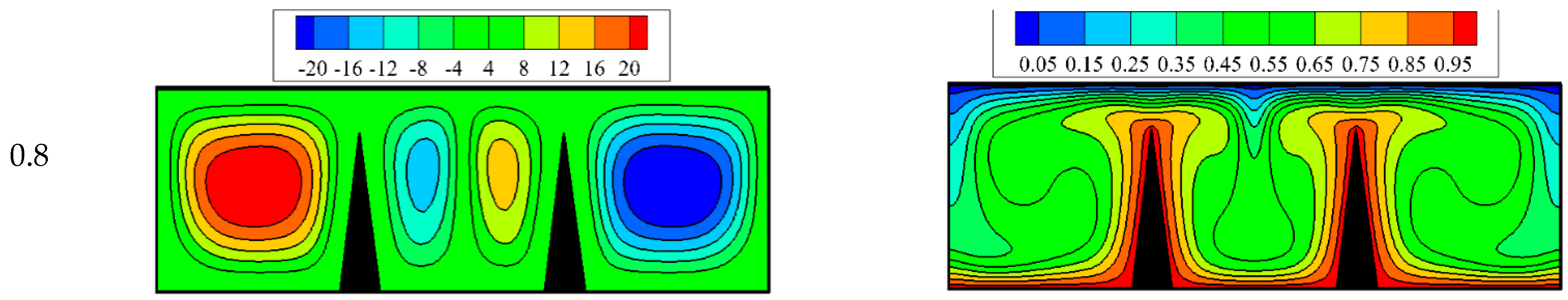 Processes 09 01824 g007b