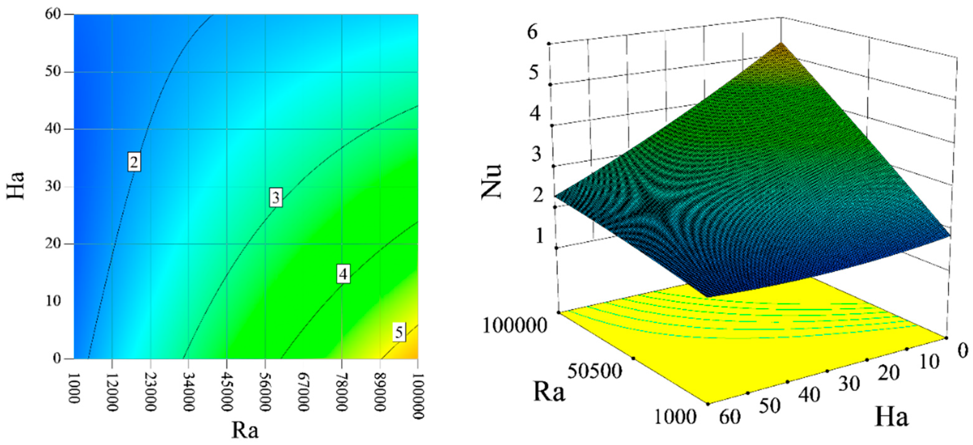 Processes 09 01824 g008