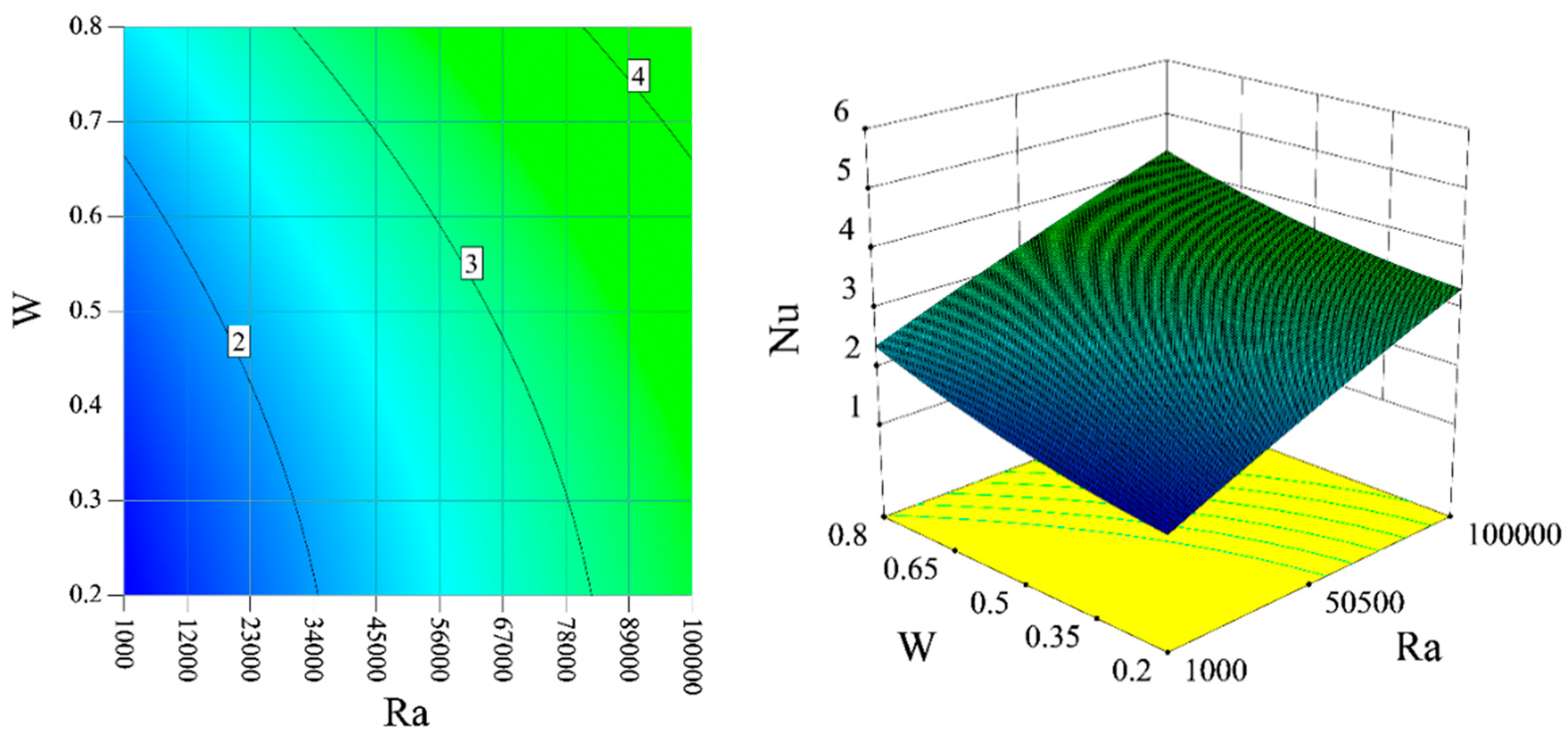 Processes 09 01824 g009