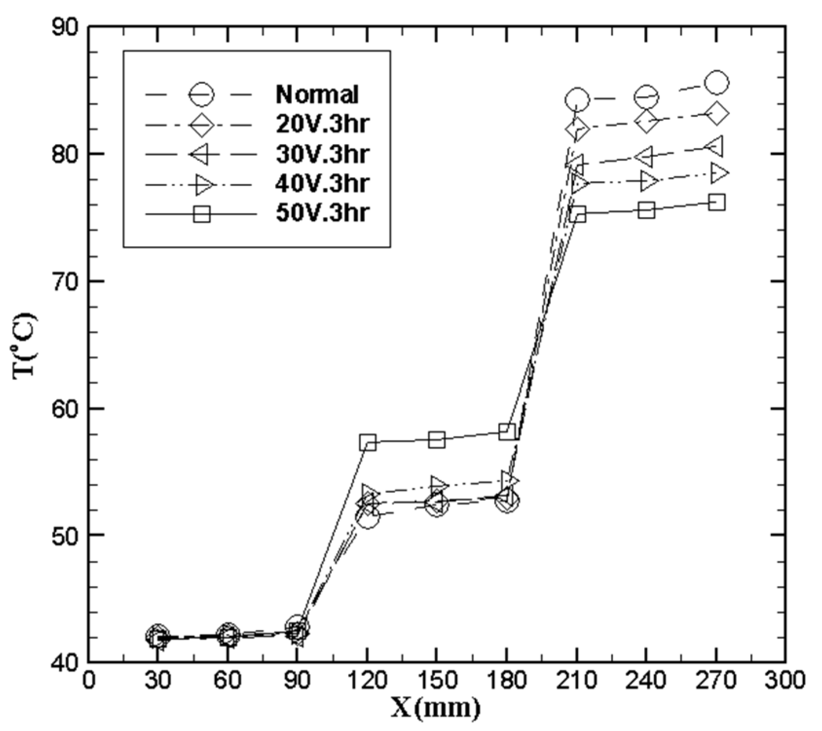Processes 09 01827 g004