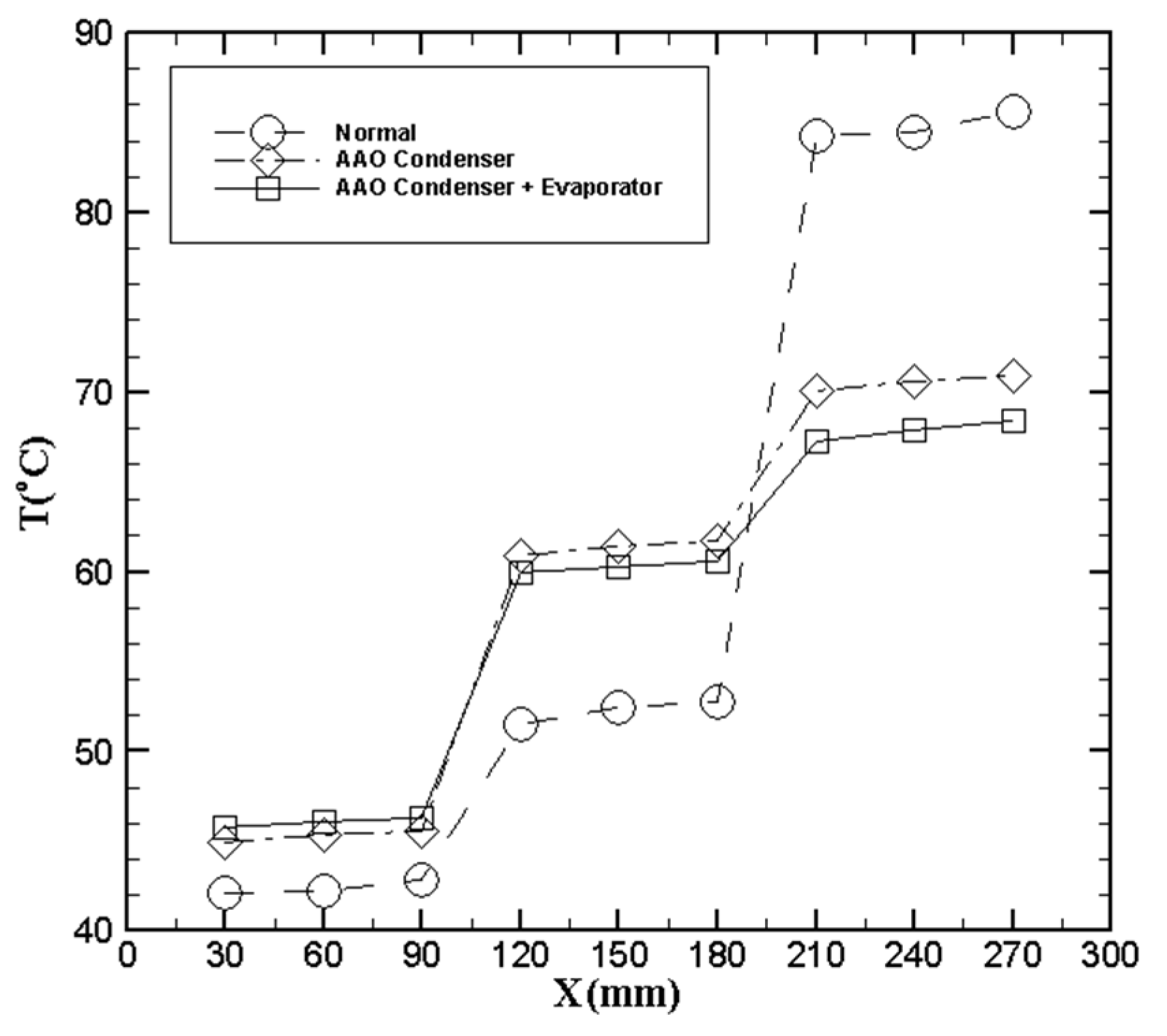 Processes 09 01827 g008