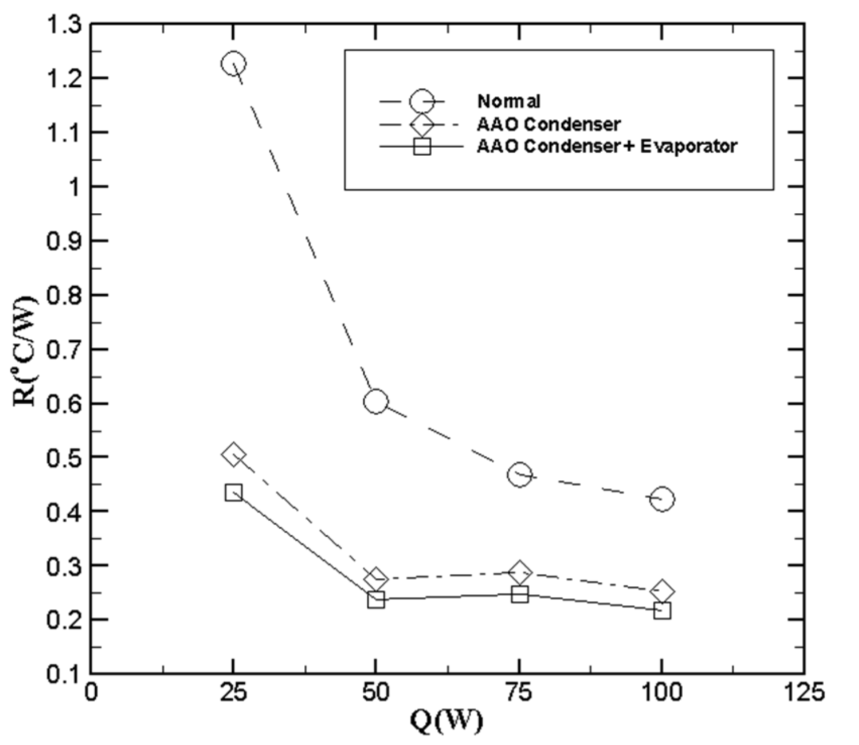 Processes 09 01827 g009