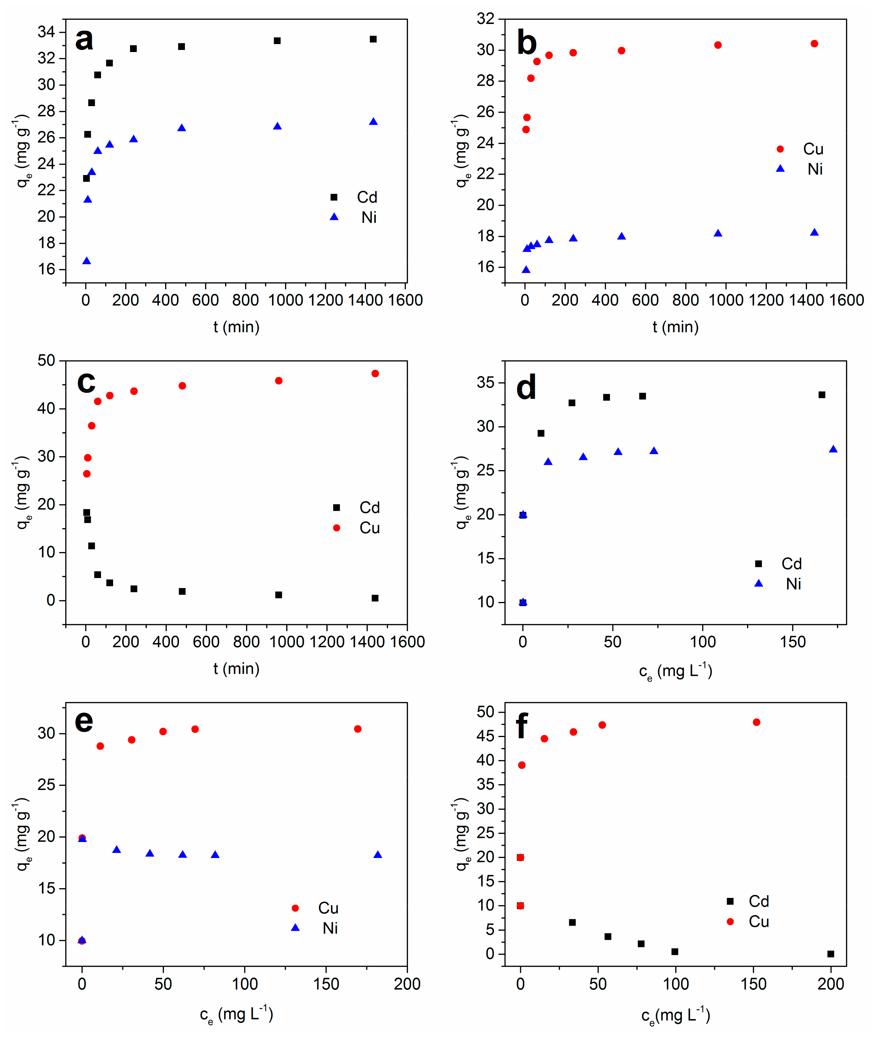 Processes 09 01829 g003