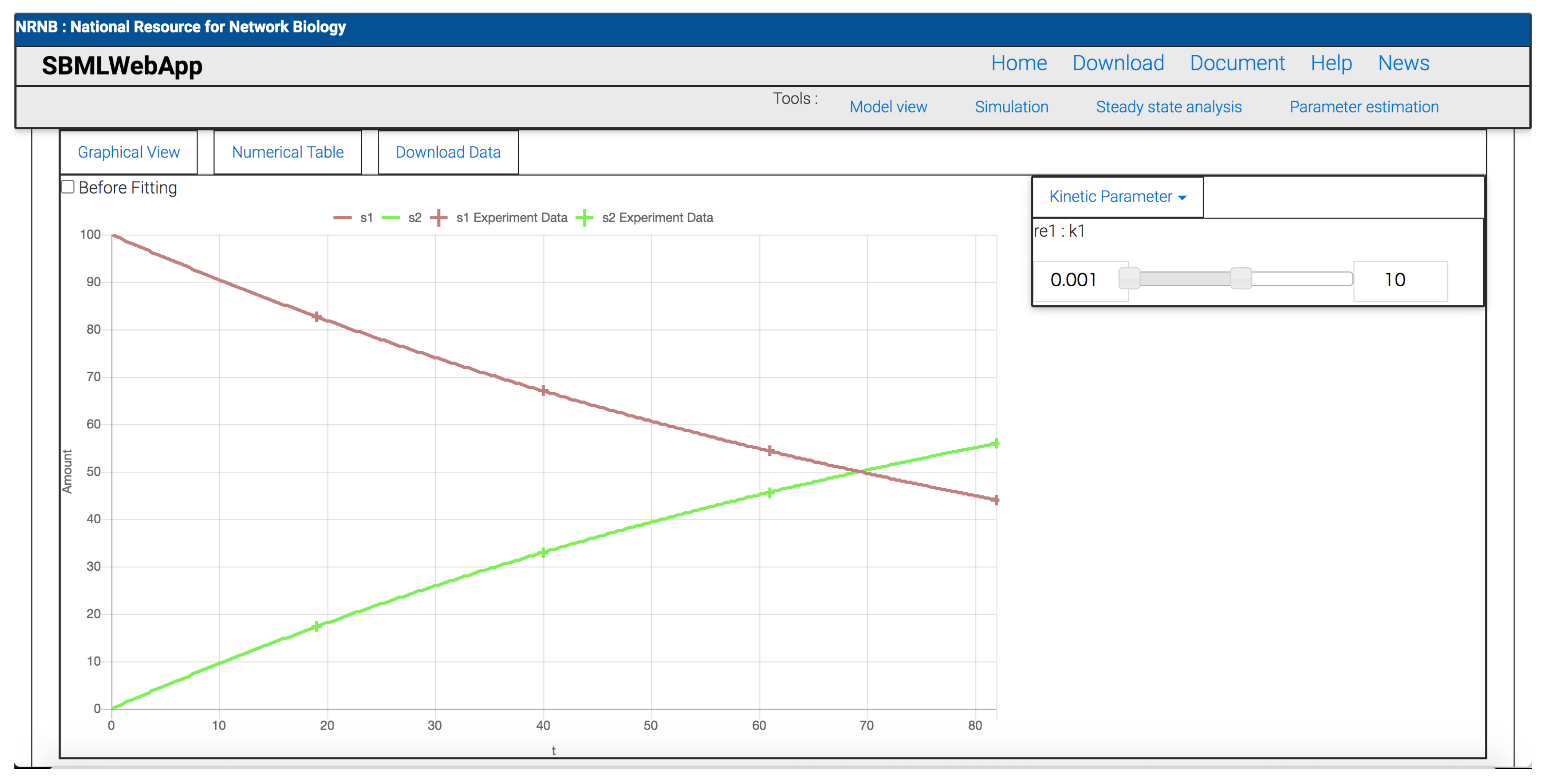 Processes 09 01830 g004 Processes 09 01830 g004