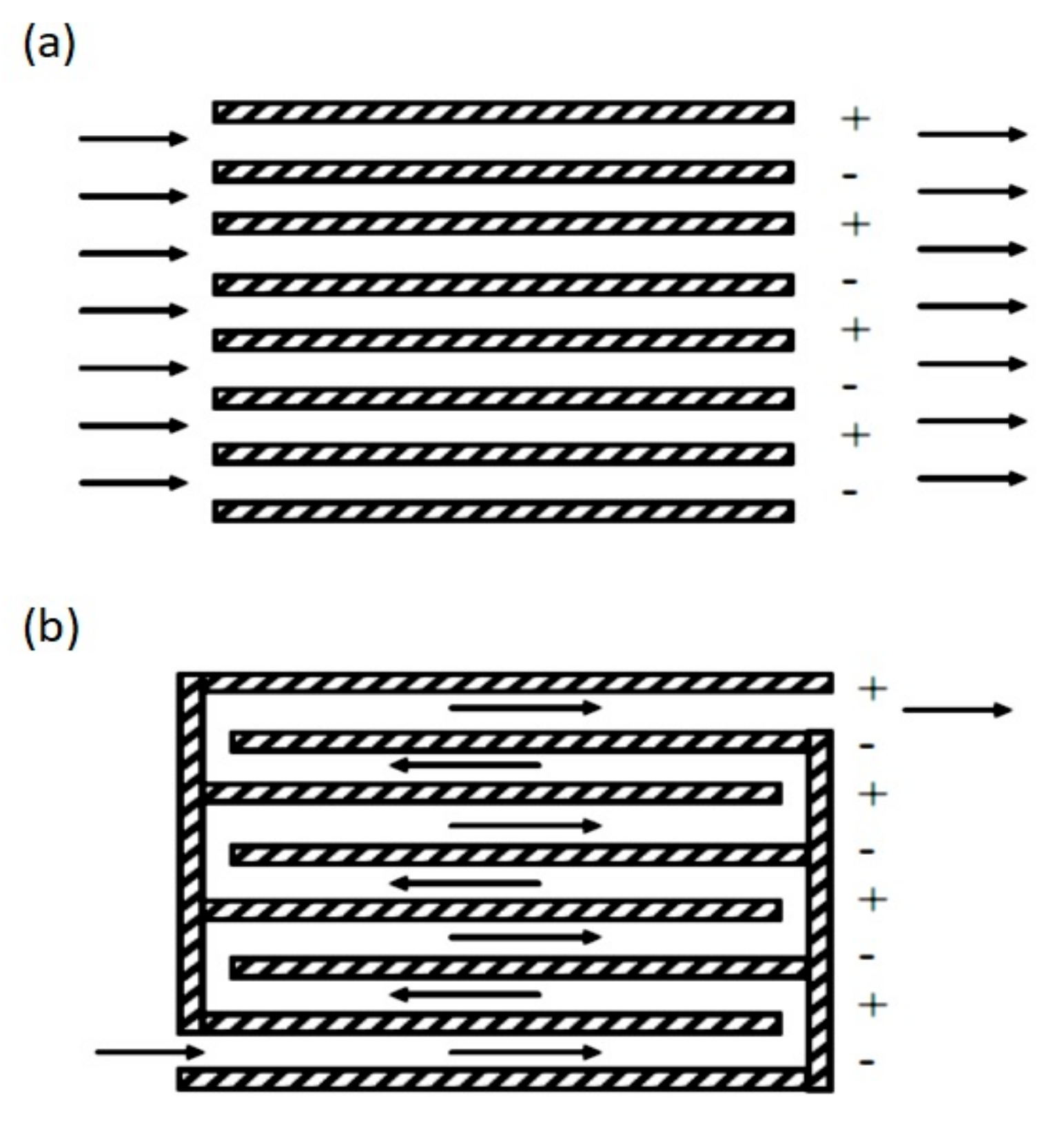 Processes 09 01831 g007 550