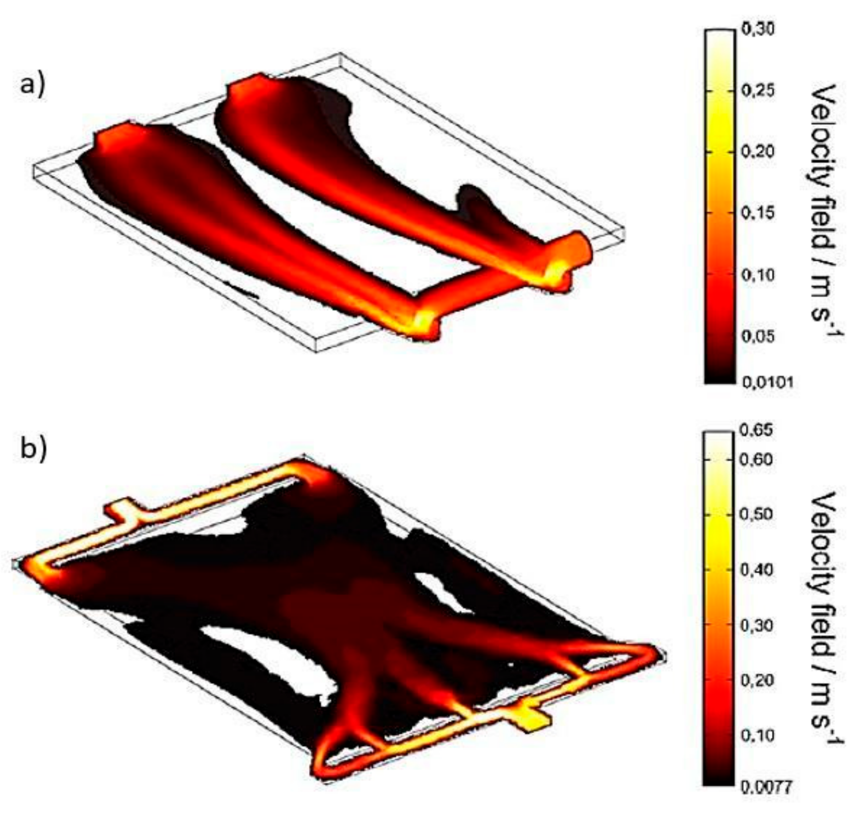 Processes 09 01831 g011 550