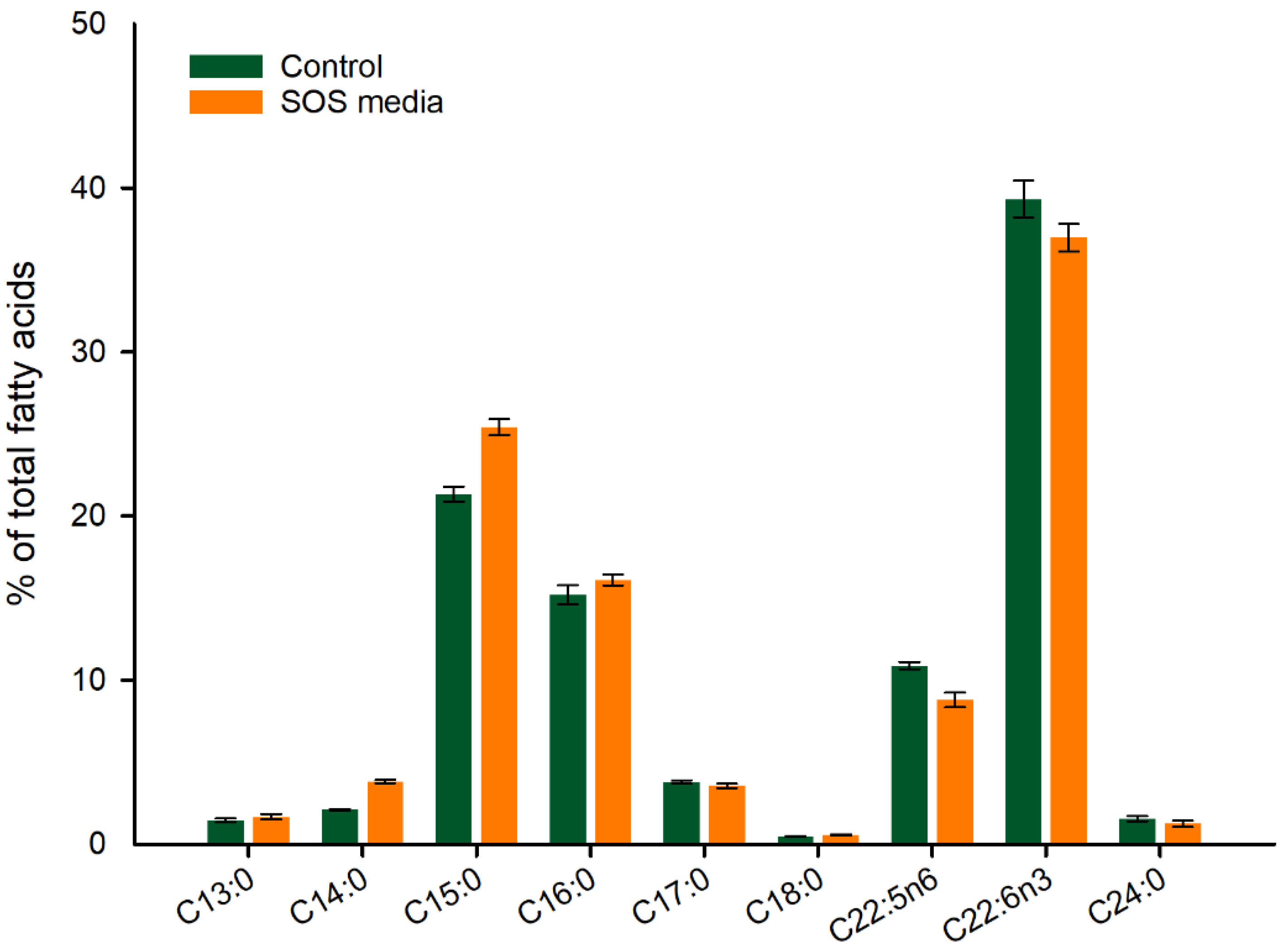 Processes 09 01834 g006