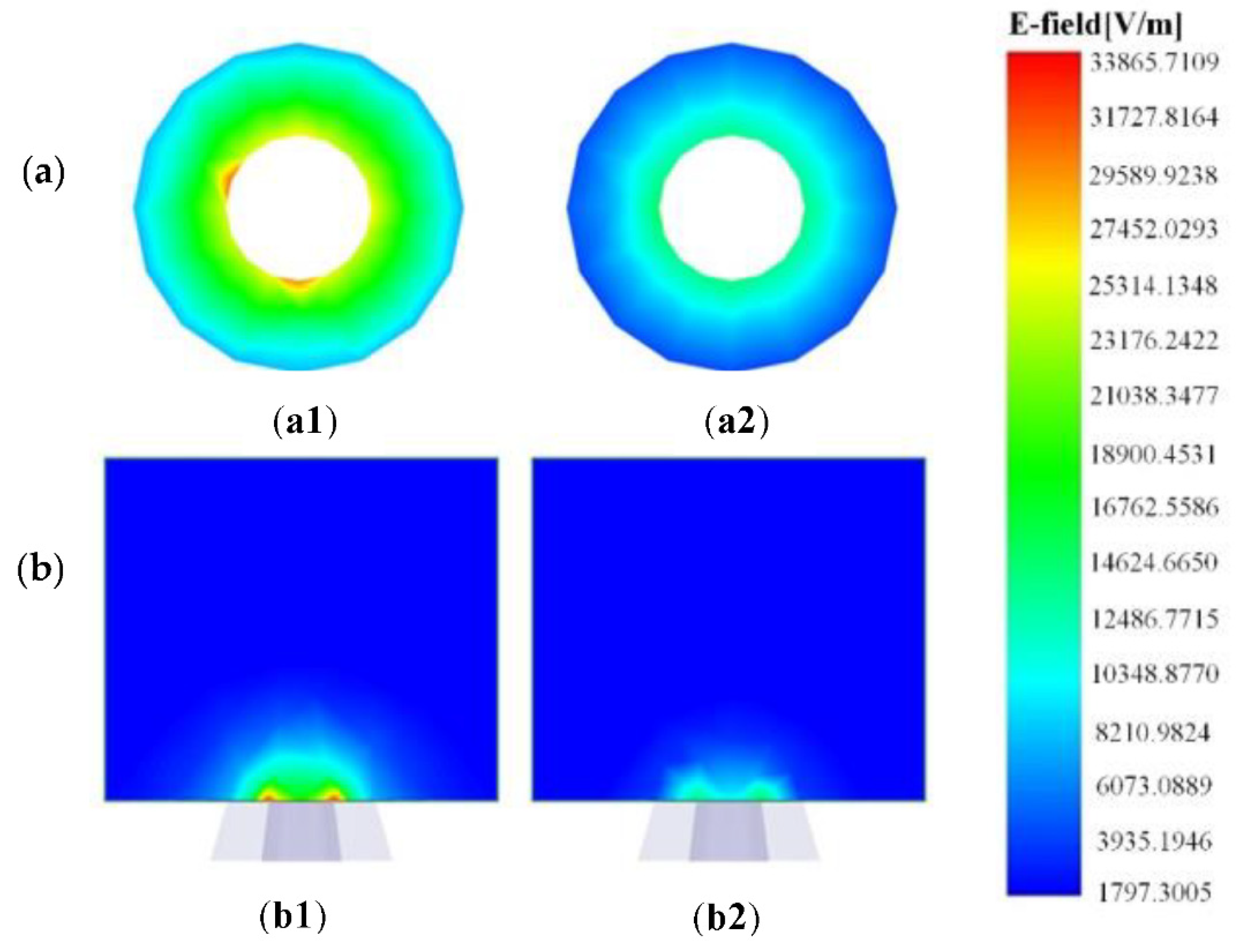 Processes 09 01837 g006 550