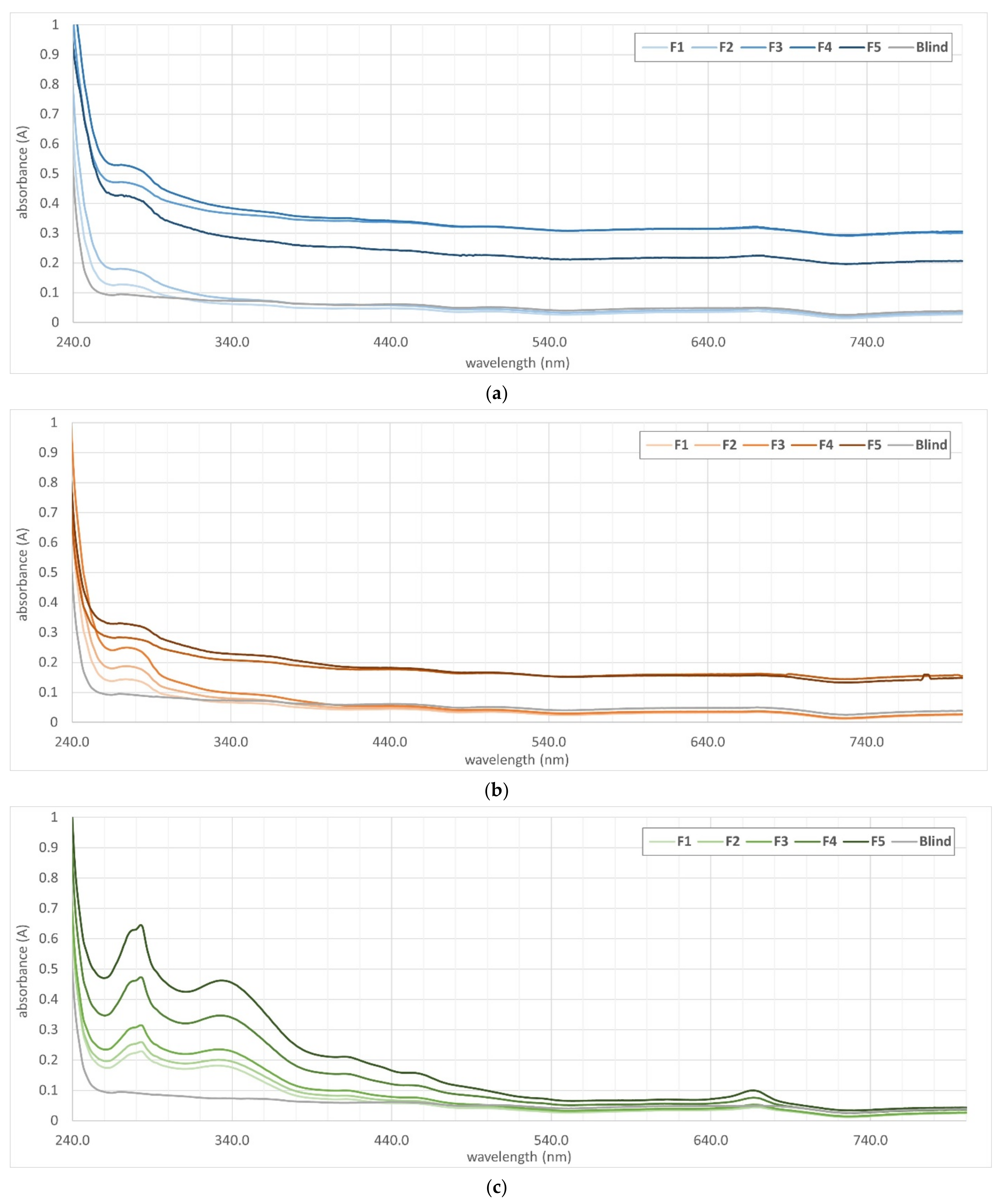 Processes 09 01838 g001 550