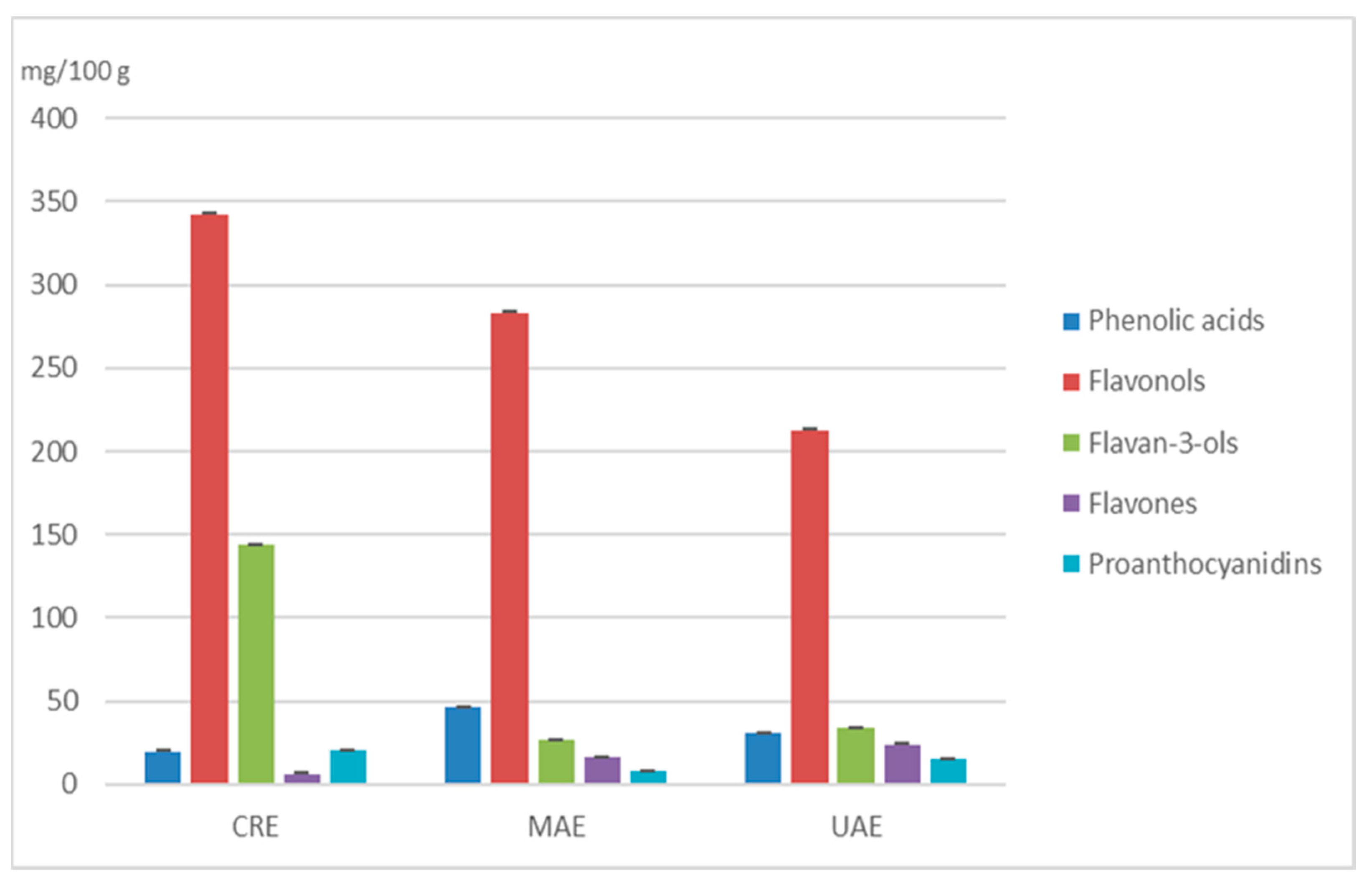 Processes 09 01840 g002