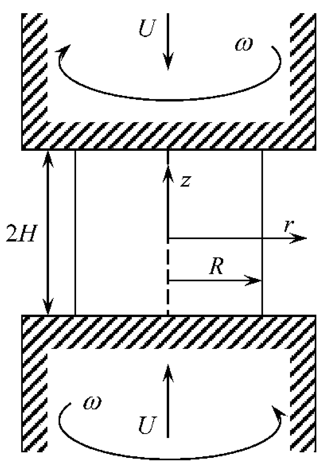 Processes 09 01845 g001