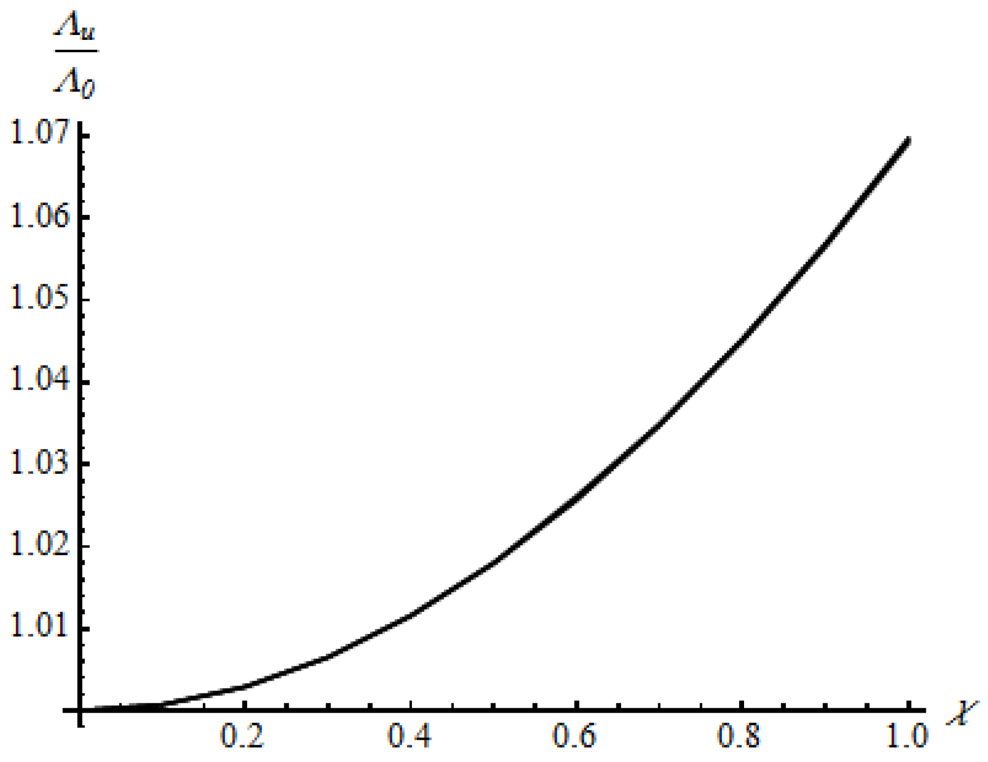 Processes 09 01845 g003