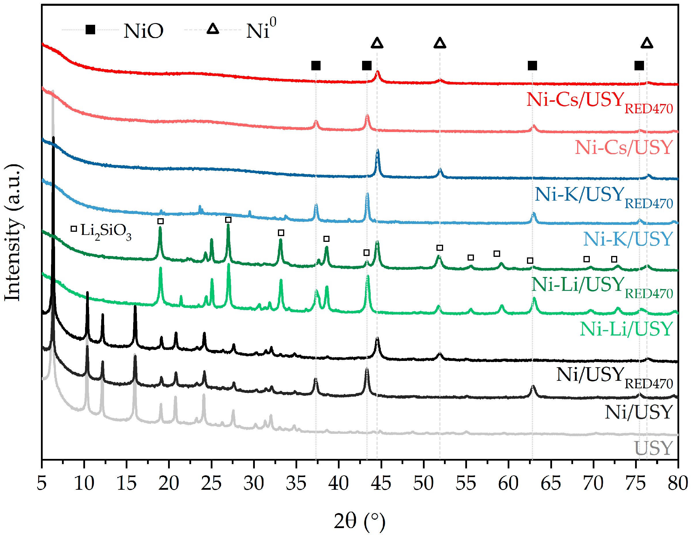 Processes 09 01846 g001