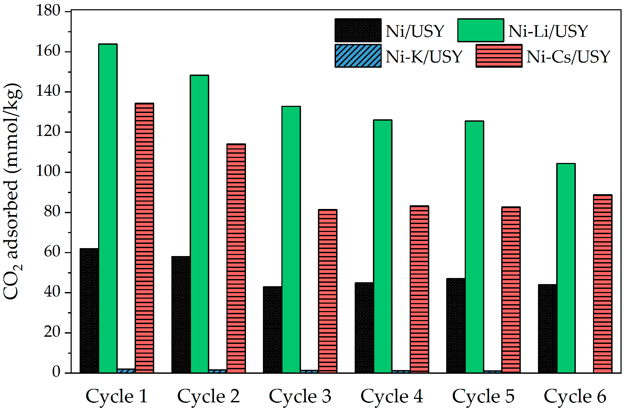 Processes 09 01846 g002