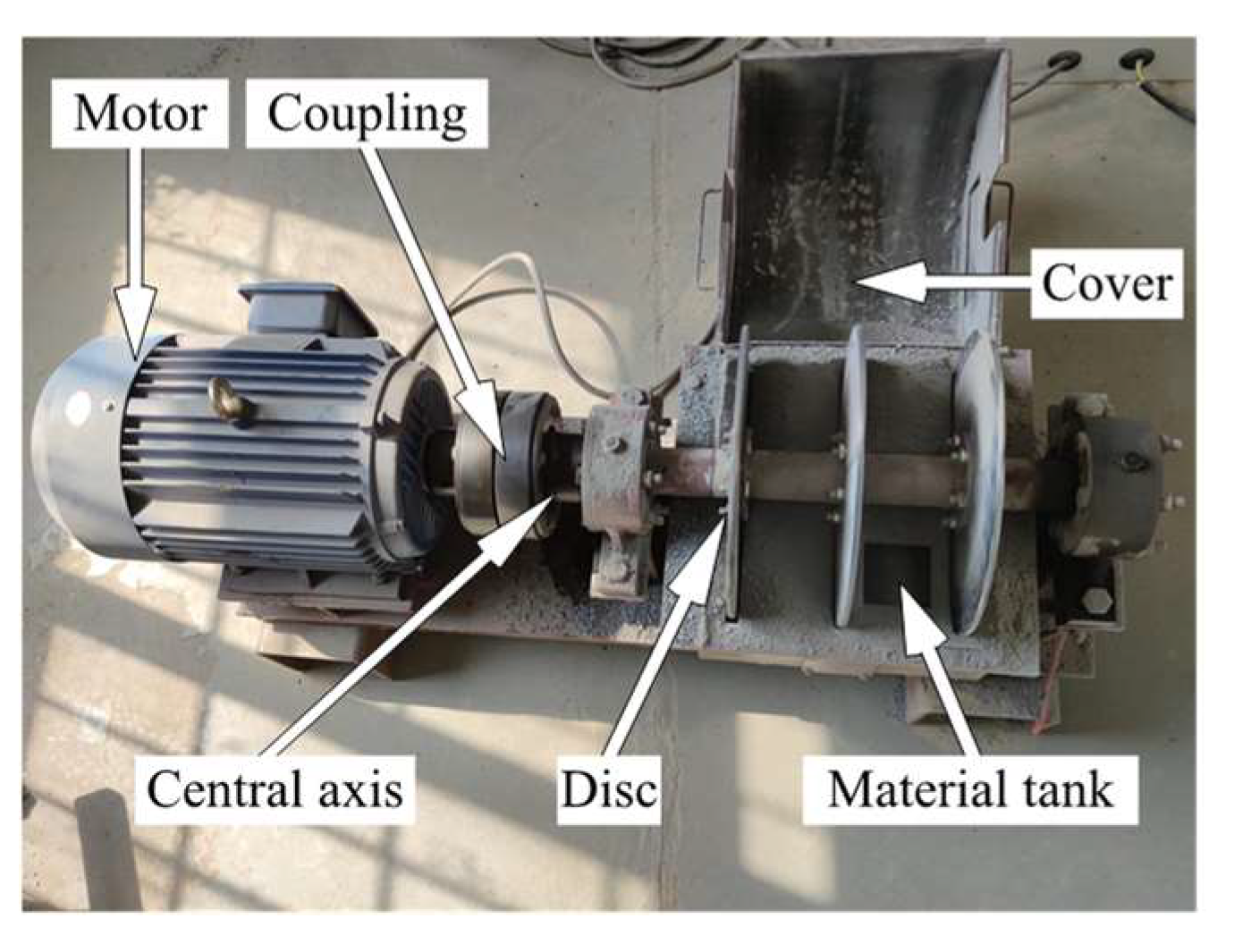 Processes 09 01847 g008