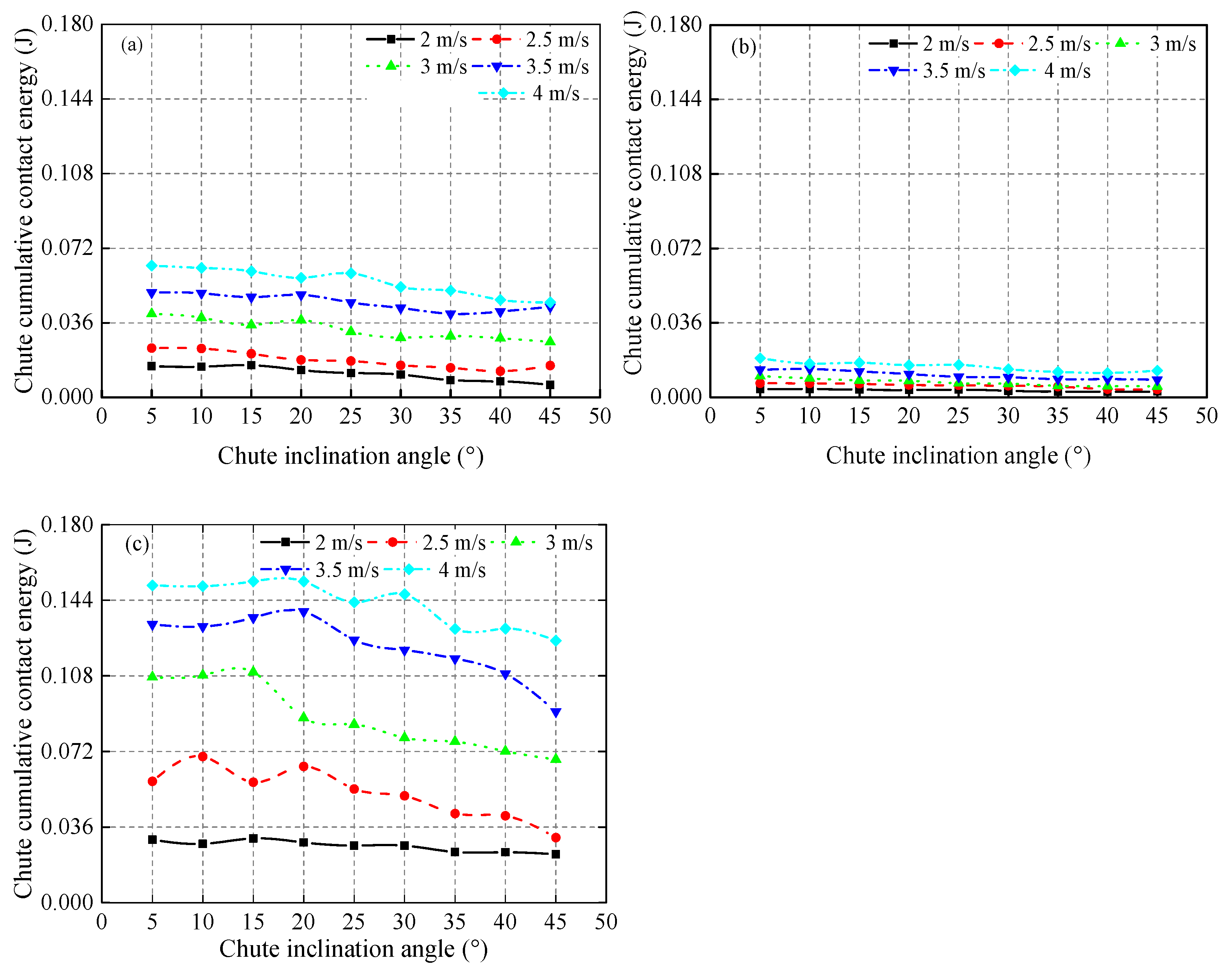 Processes 09 01847 g013