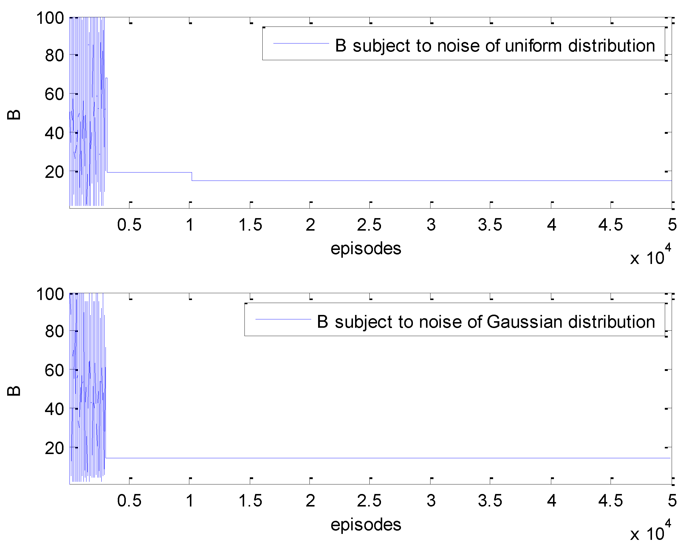 Processes 09 01848 g005 550