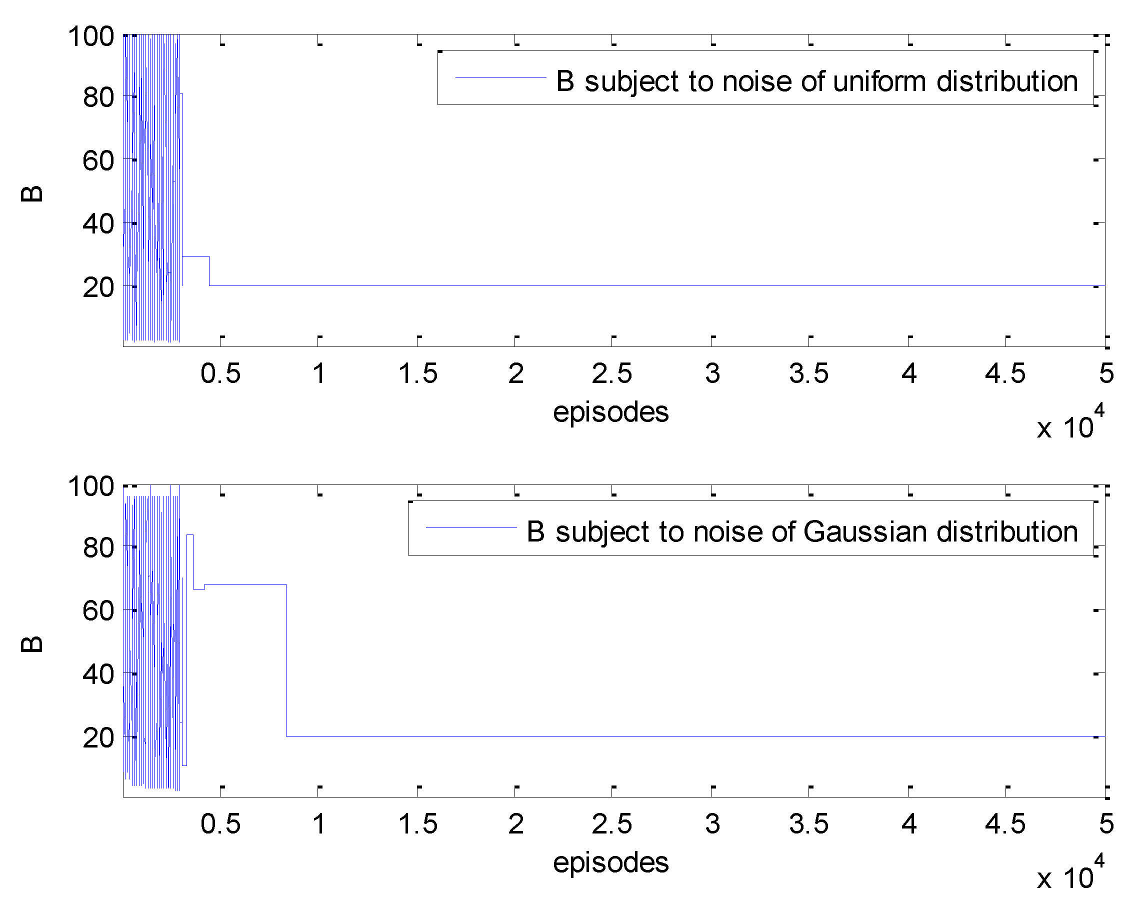 Processes 09 01848 g008 550