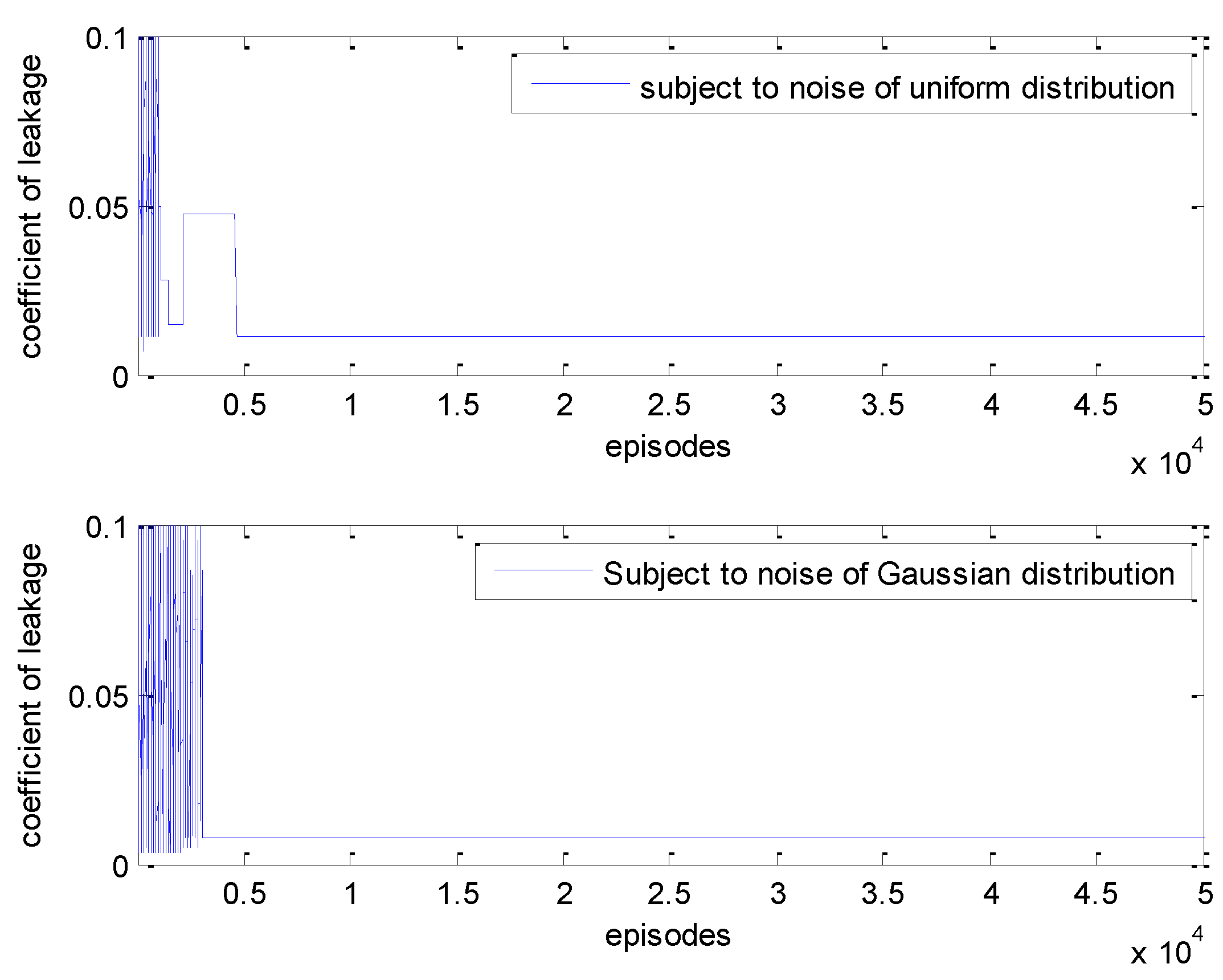 Processes 09 01848 g011 550