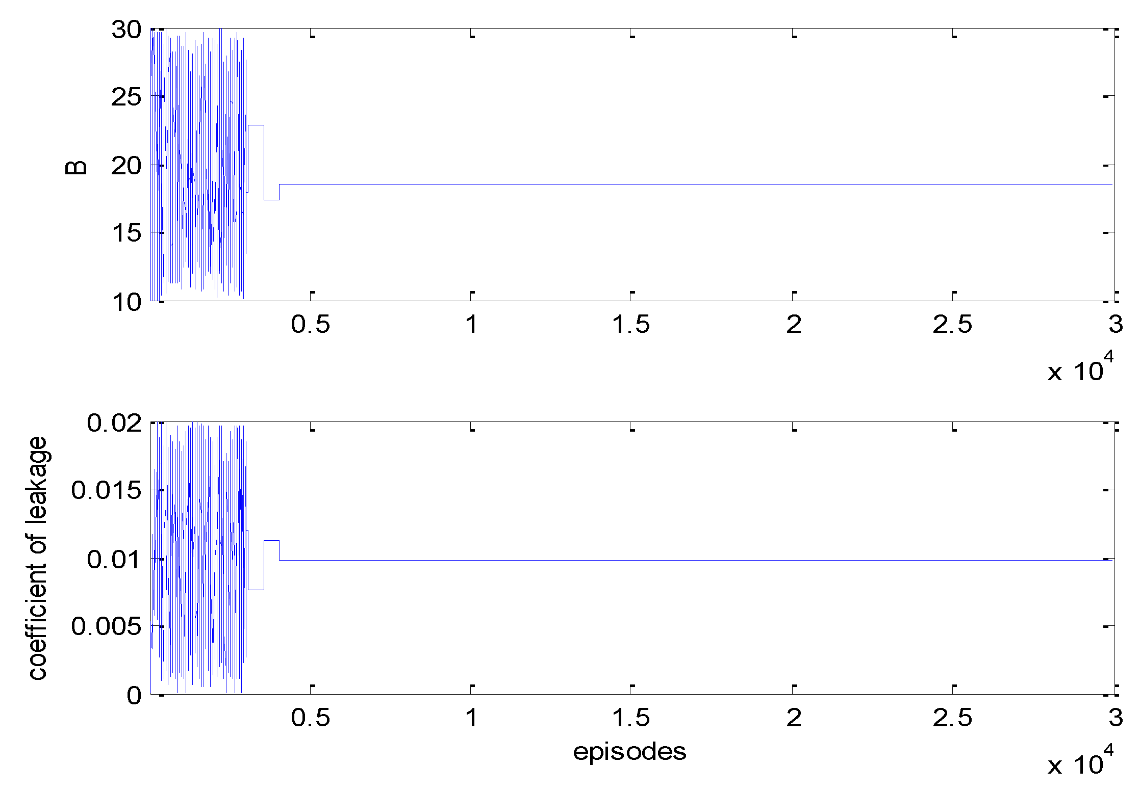 Processes 09 01848 g014 550