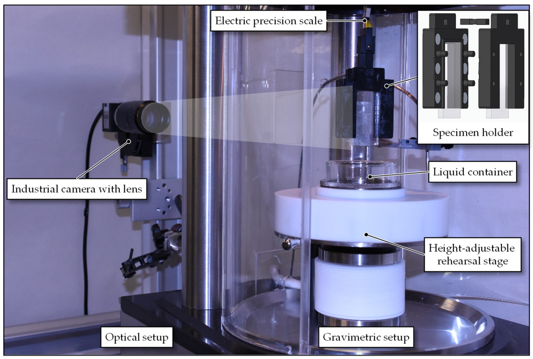 Processes 09 01851 g001