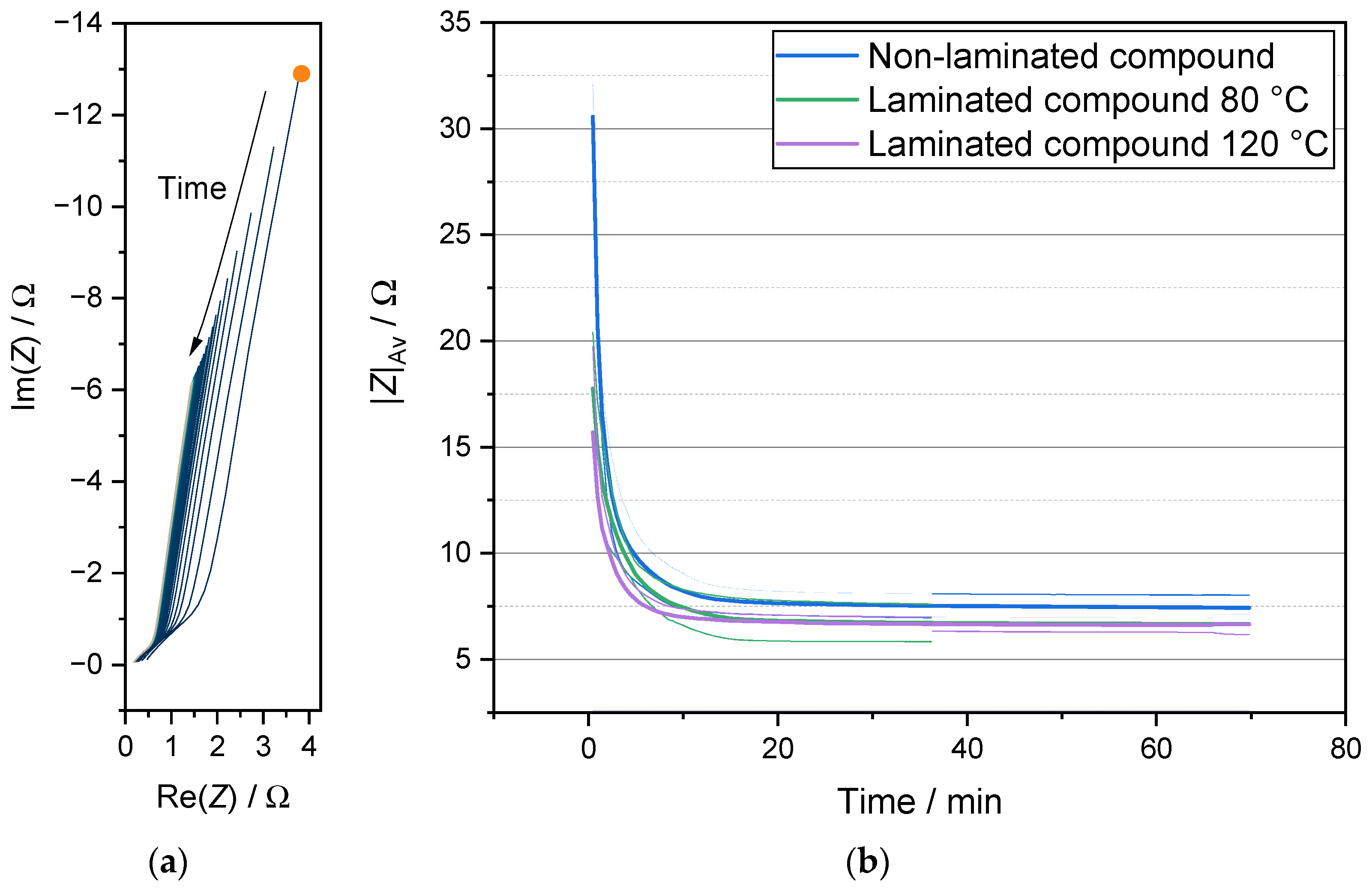 Processes 09 01851 g006