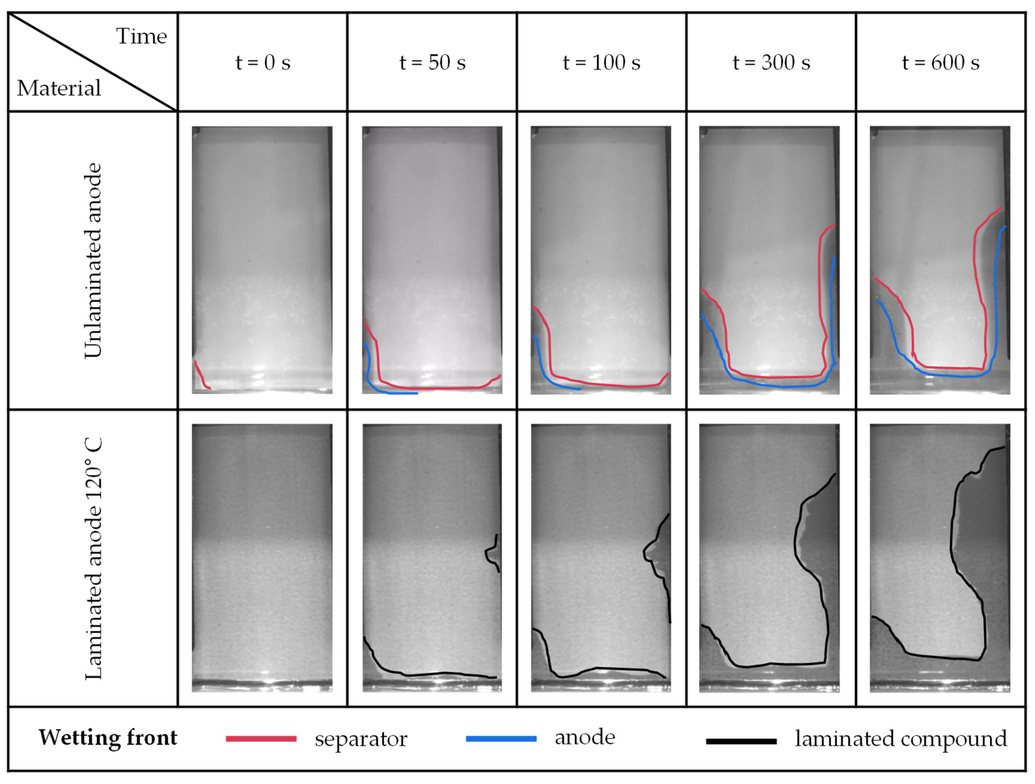 Processes 09 01851 g0a3