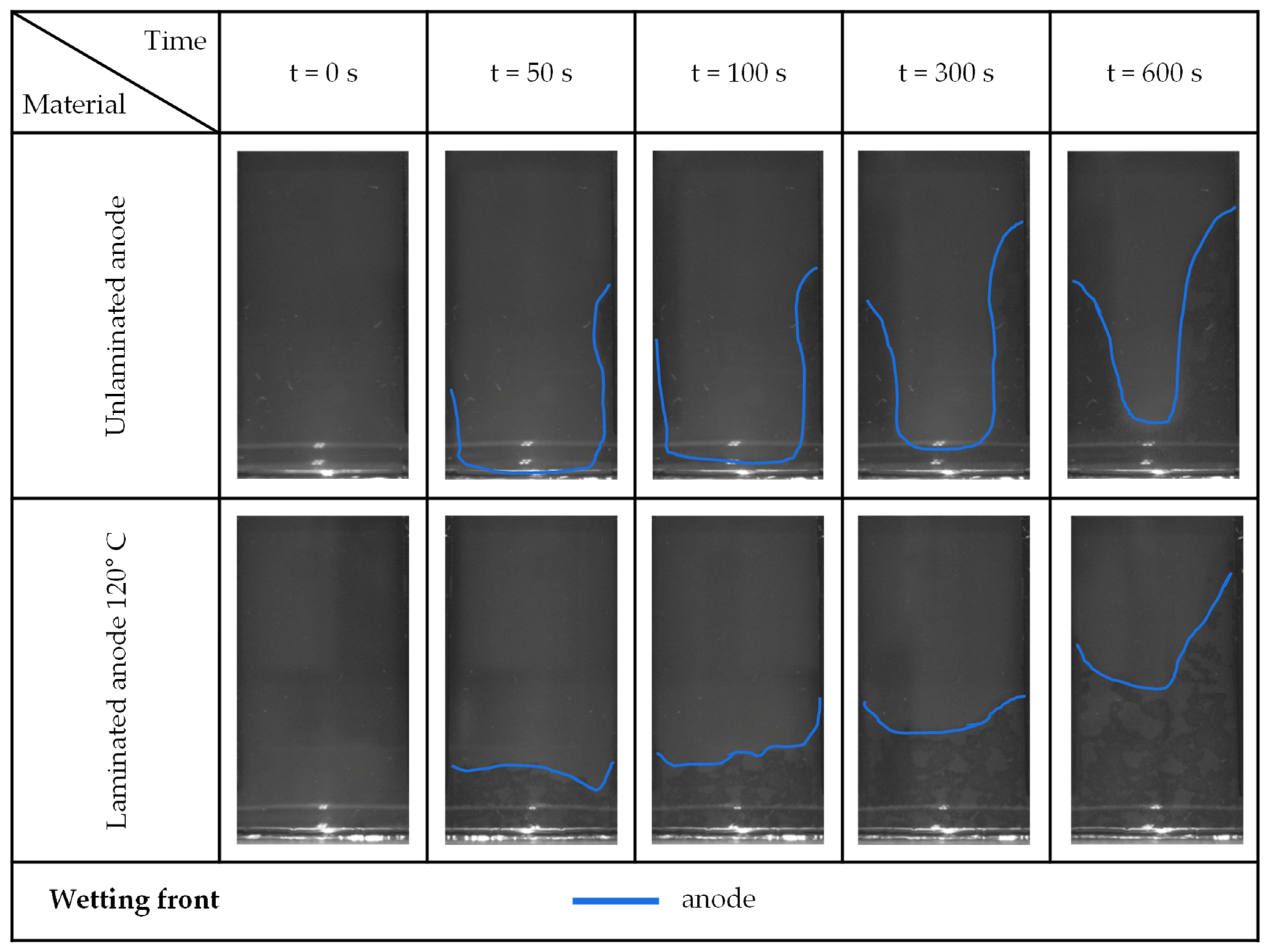 Processes 09 01851 g0a4