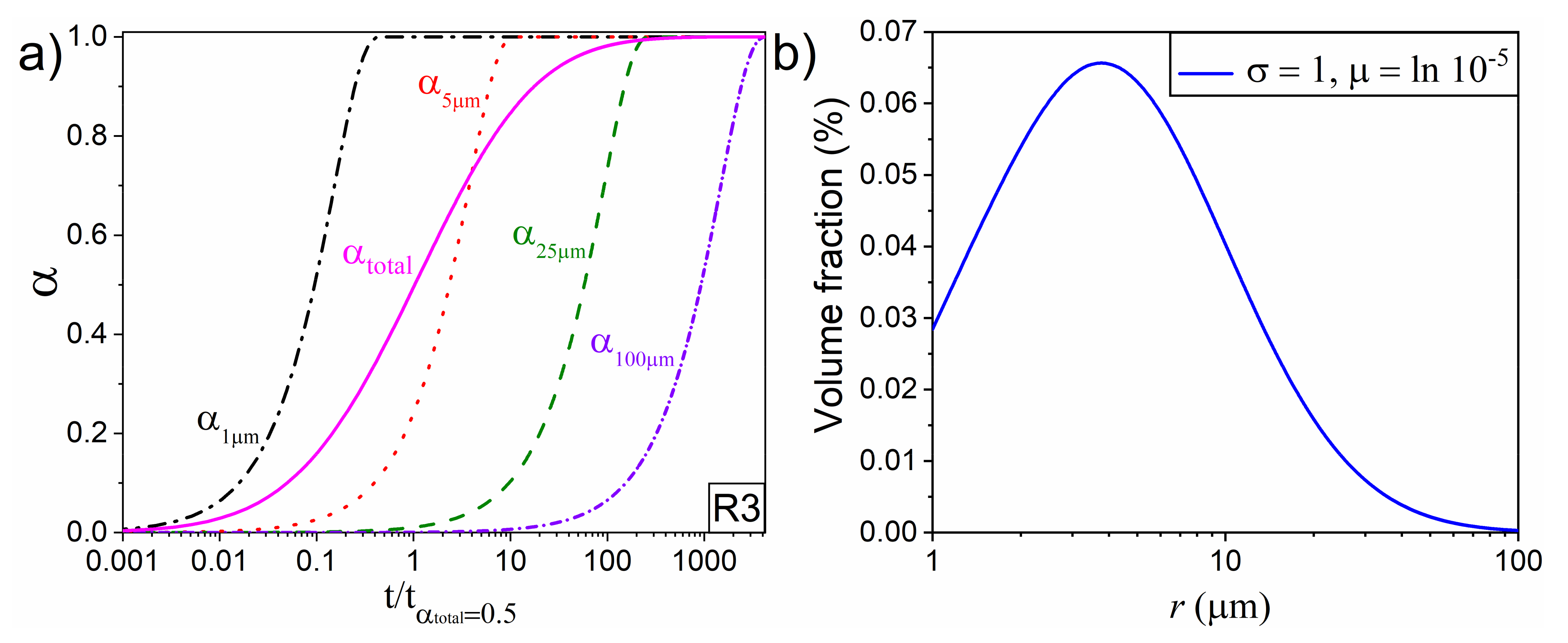 Processes 09 01852 g001 Processes 09 01852 g001
