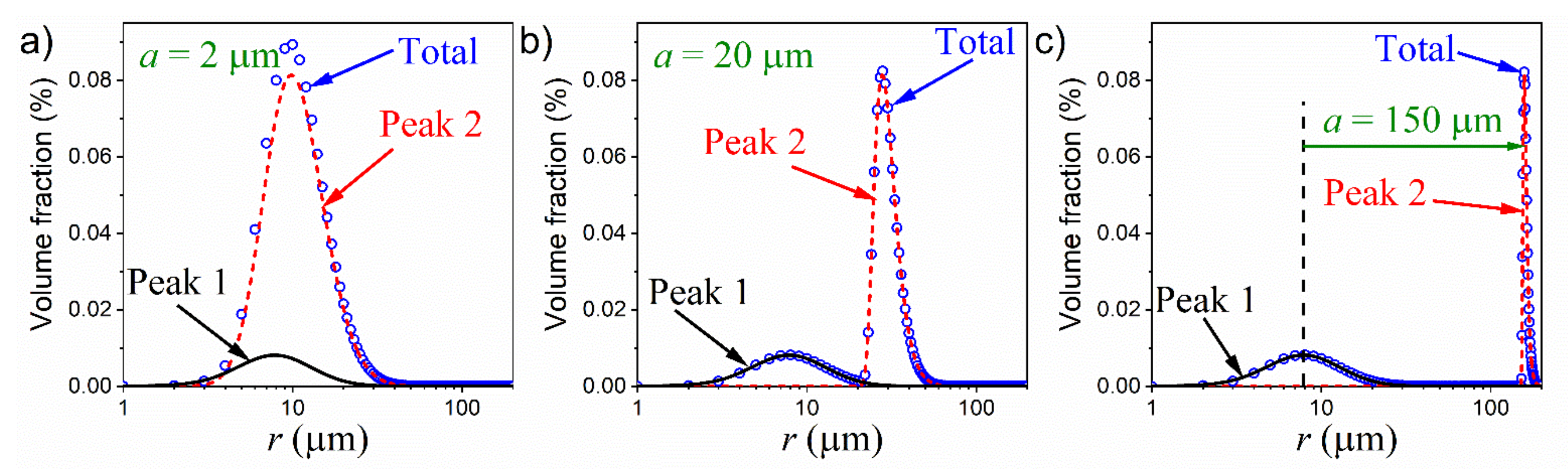 Processes 09 01852 g006 Processes 09 01852 g006